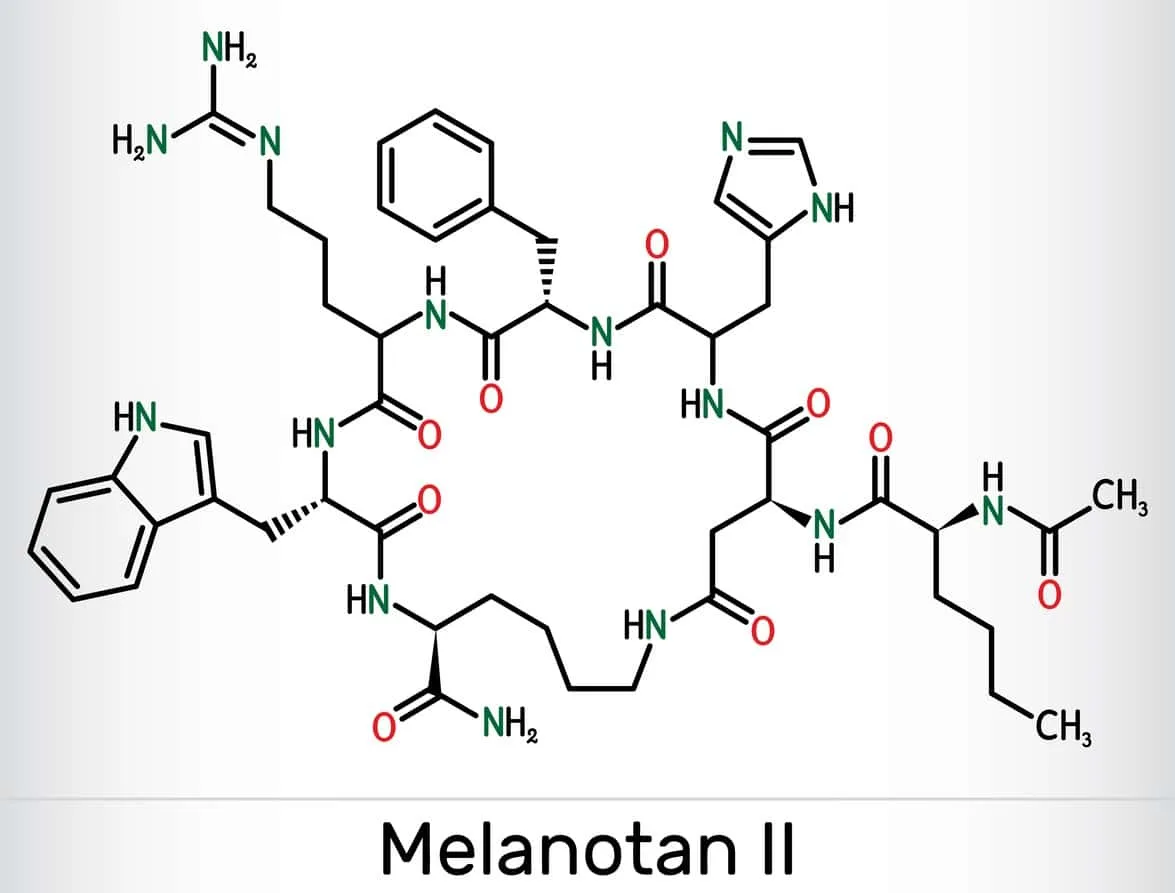 Research Implications of Melanotan 2 Peptides
