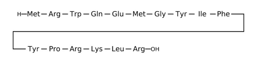 MOTS-c peptide sequence MOTS-c peptide sequence