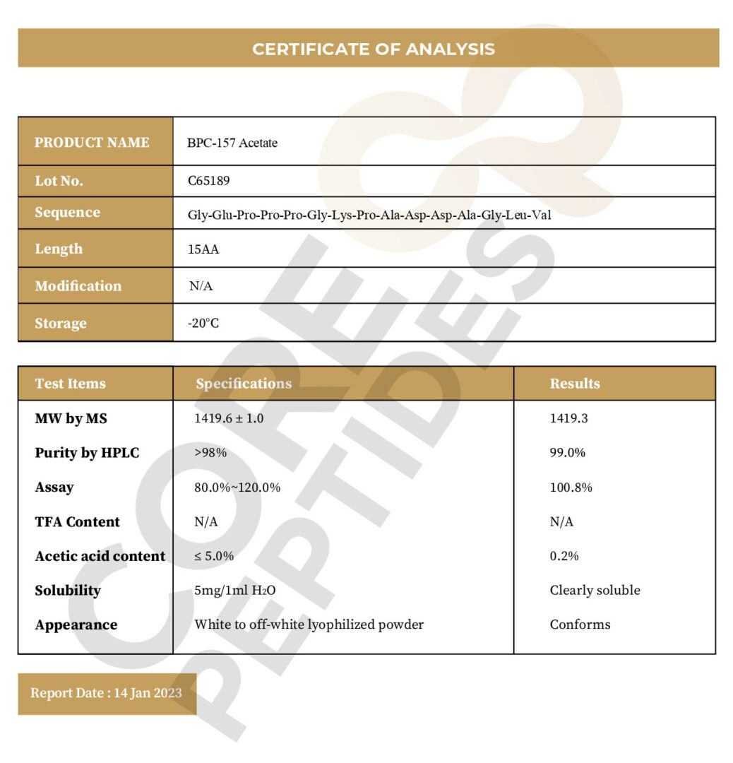 Certificate of Analysis