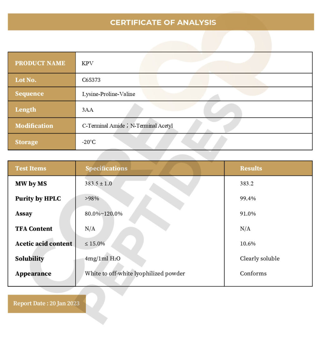 Certificate of Analysis