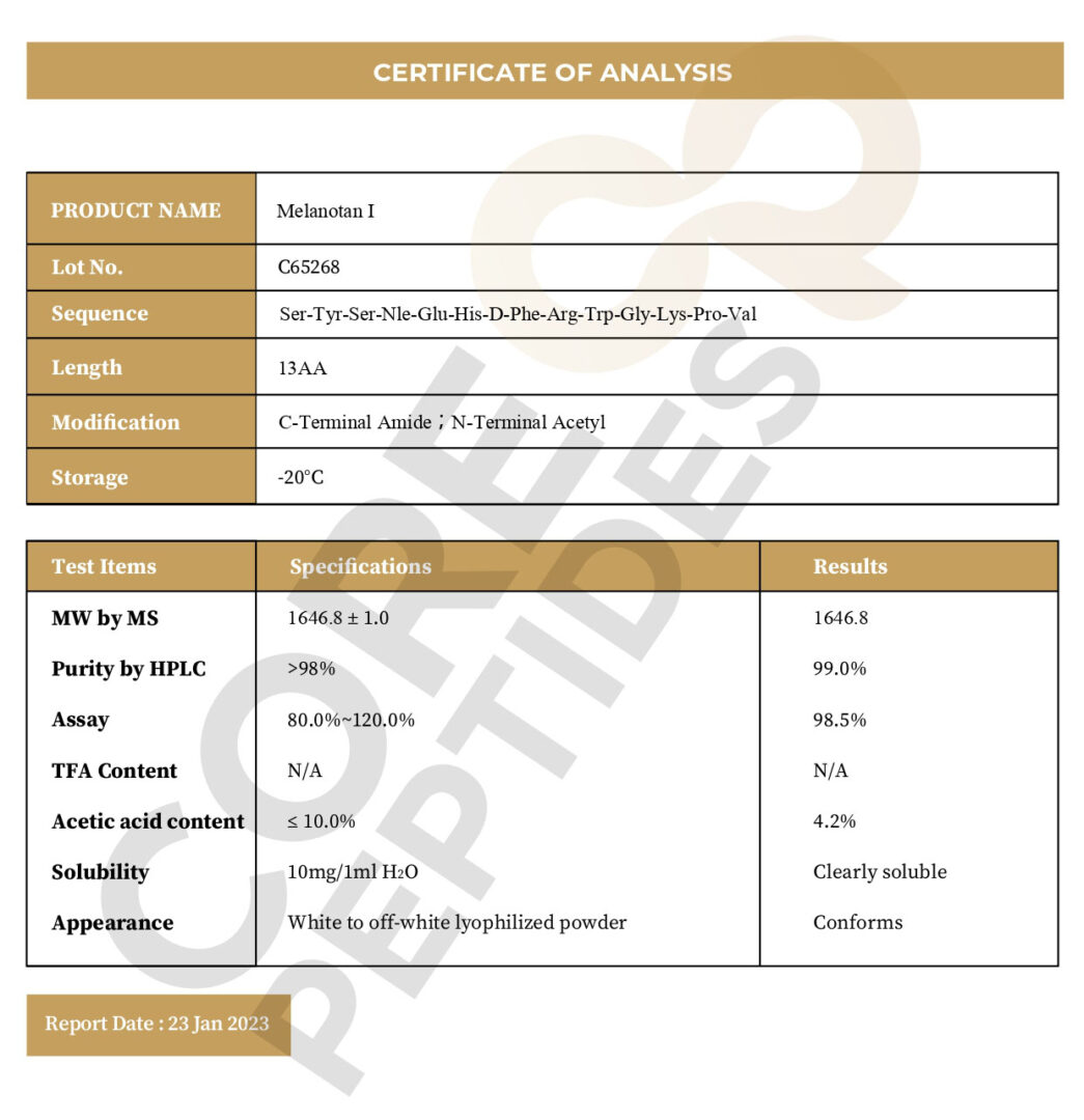 Certificate of Analysis