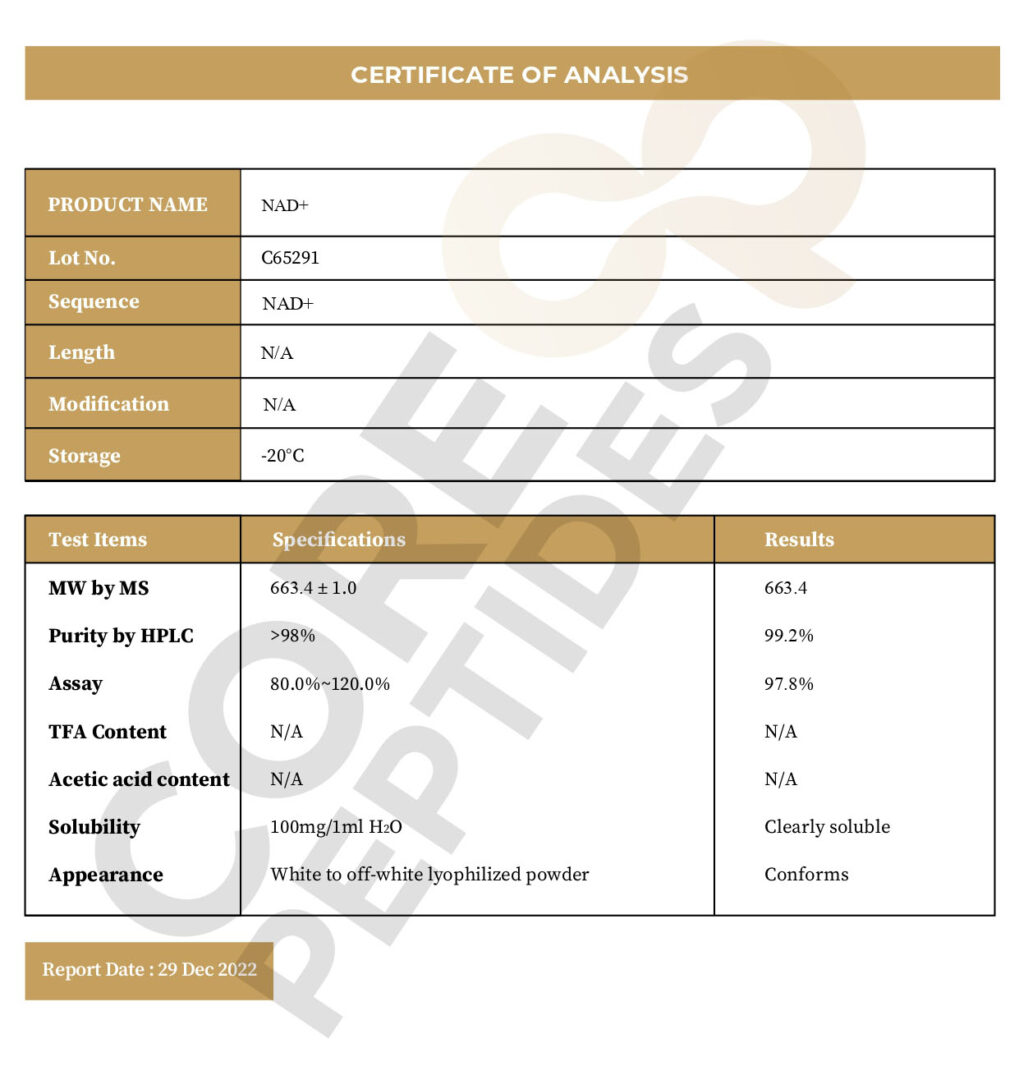 Certificate of Analysis NAD+ 100mg