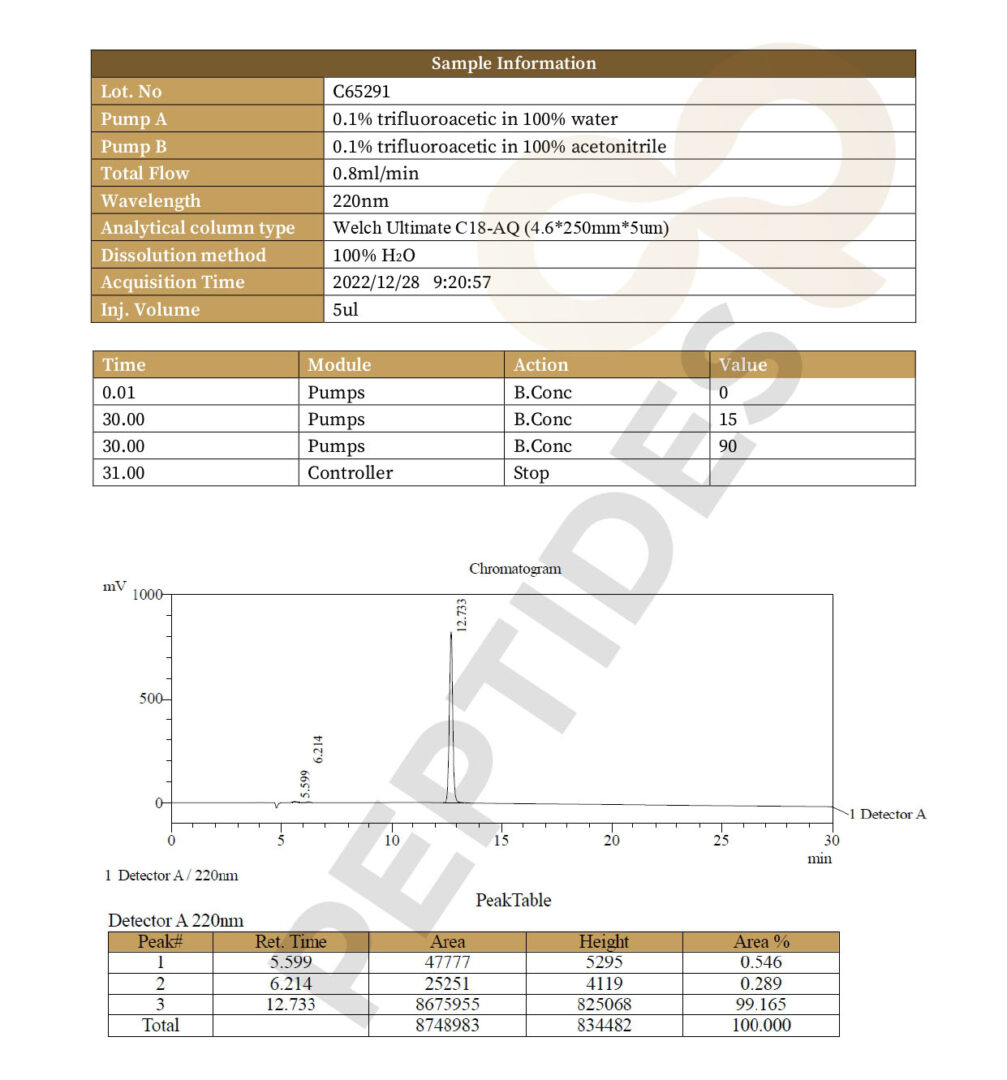 High Performance Liquid Chromatography NAD+ 100mg