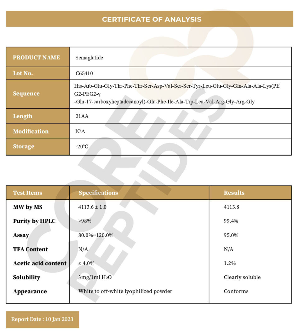 Certificate of Analysis - Semaglutide 3mg