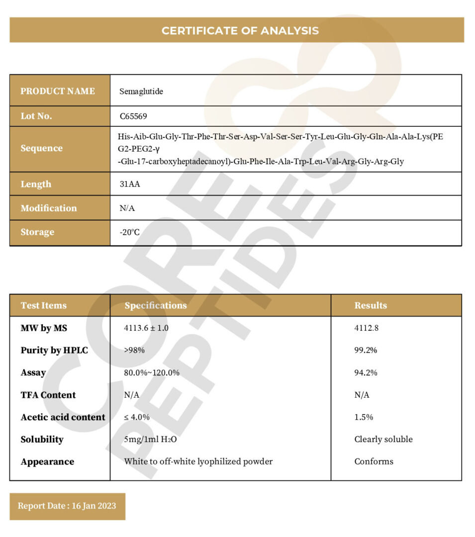 Certificate of Analysis - Semaglutide 5mg
