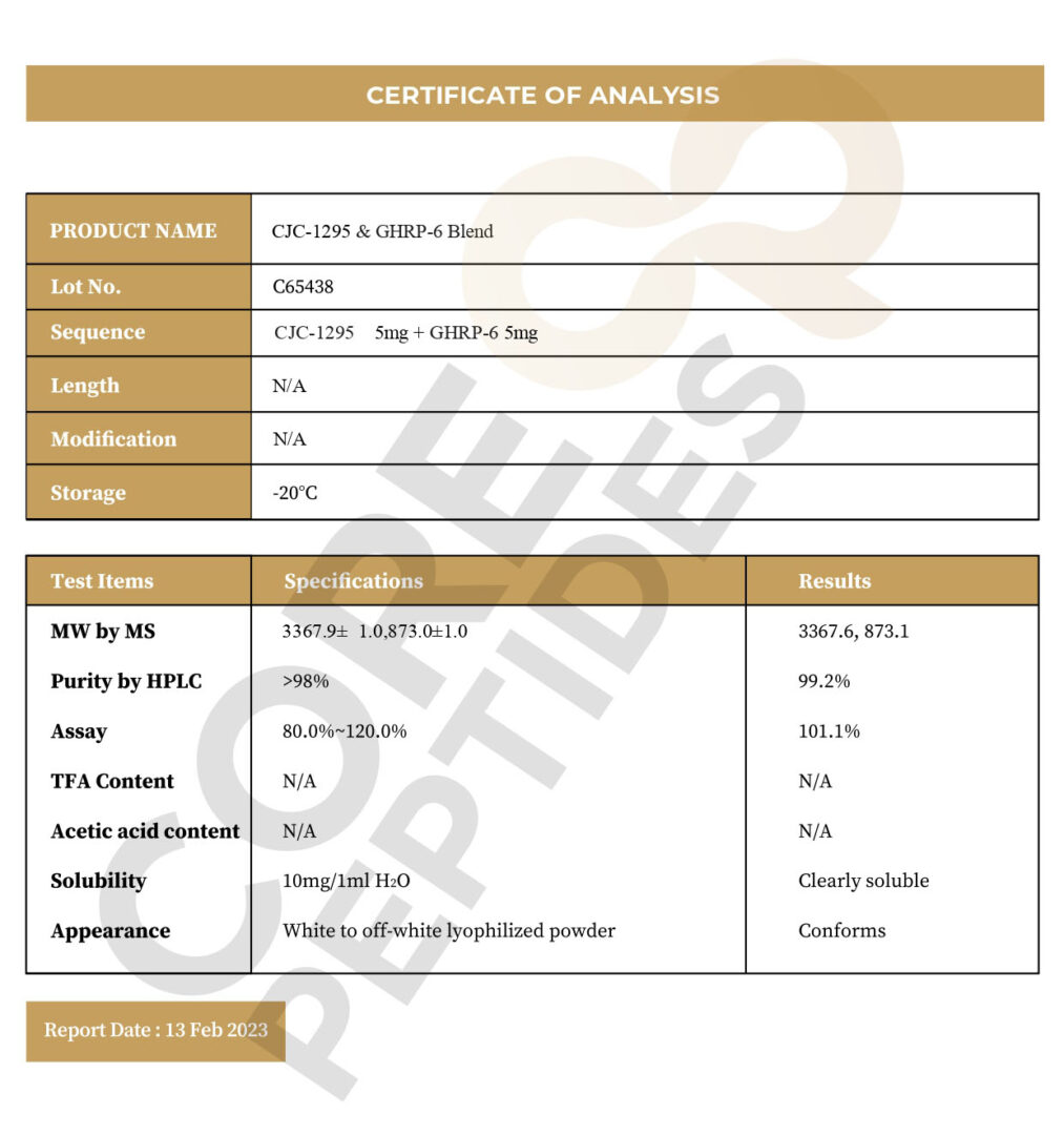 Certificate of Analysis