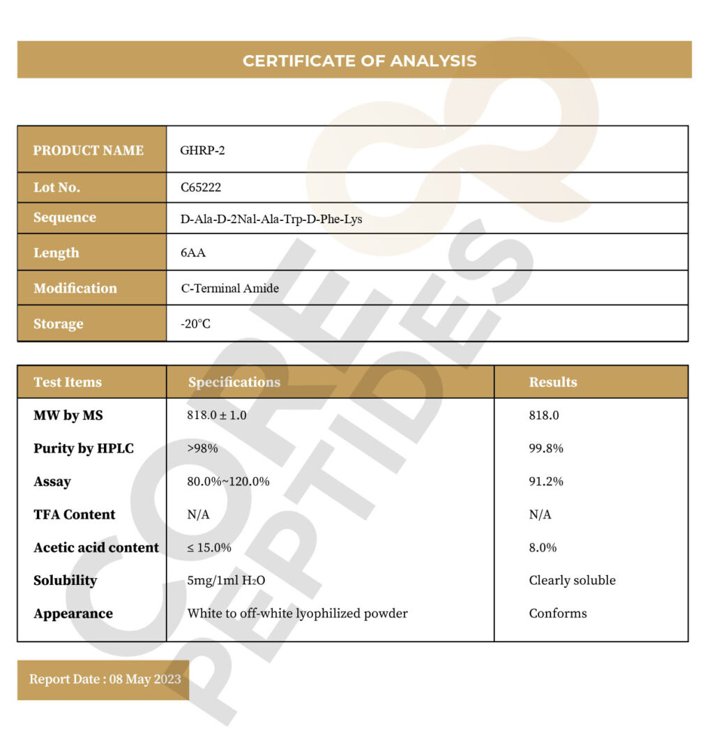 Certificate of Analysis GHRP-2 5MG