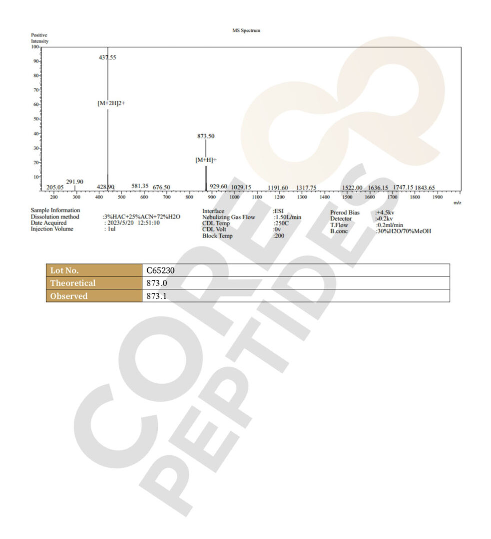 Mass Spectrometry GHRP-6 10MG