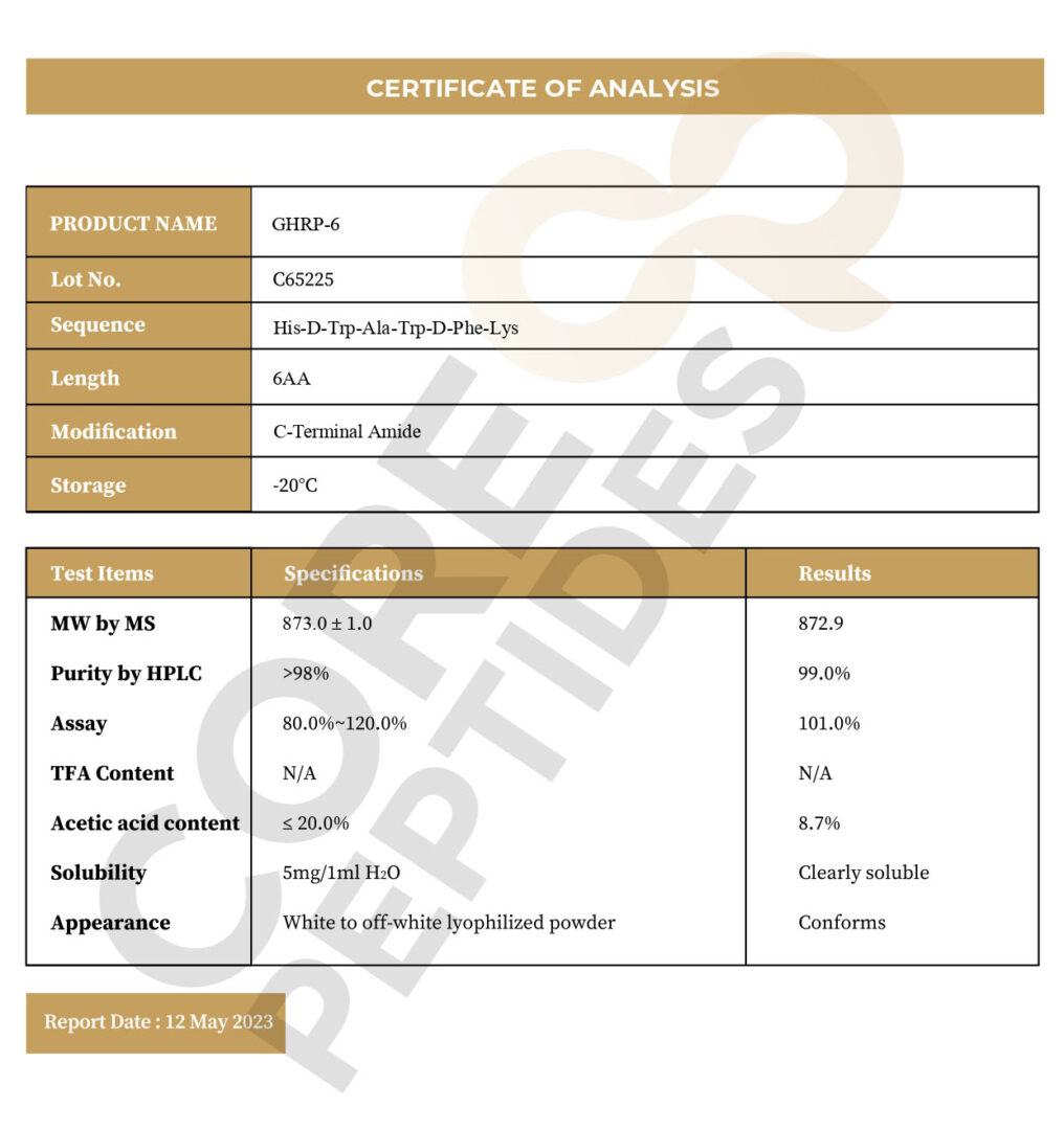 Certificate of Analysis GHRP-6 5MG