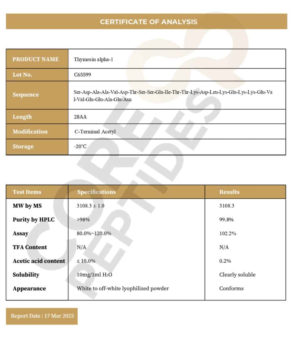 Certificate of Analysis Thymosin Alpha-1 10MG