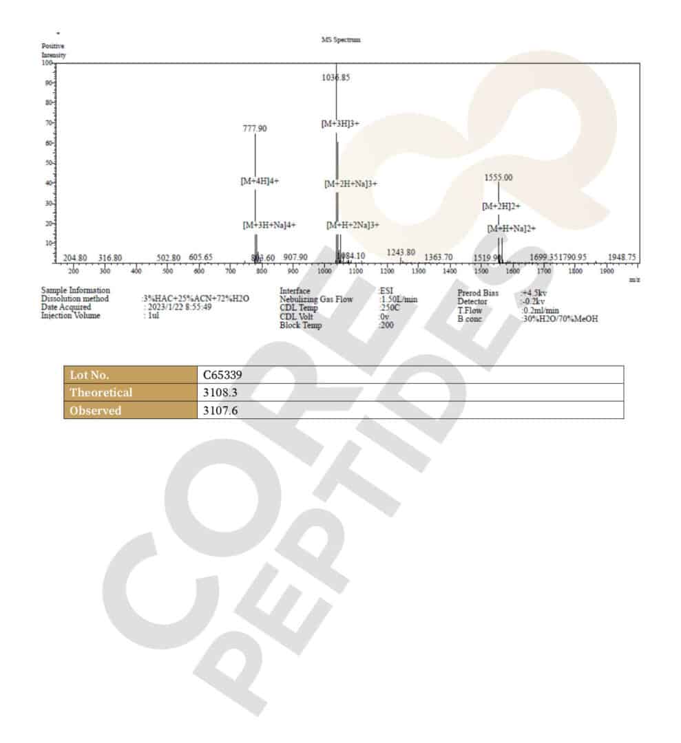 Mass Spectrometry - 5MG