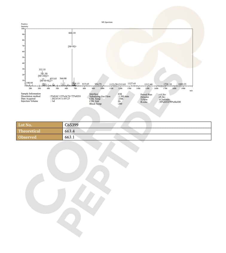 Mass Spectrometry NAD+ 750mg