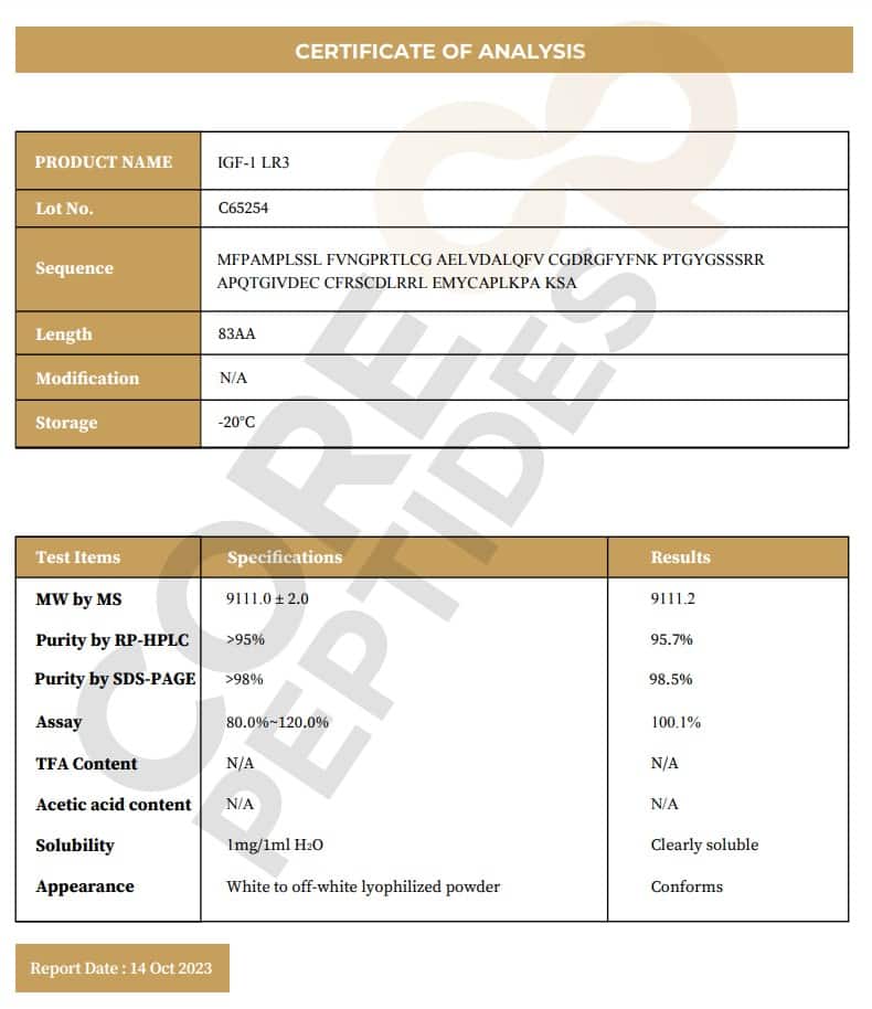 Certificate of Analysis