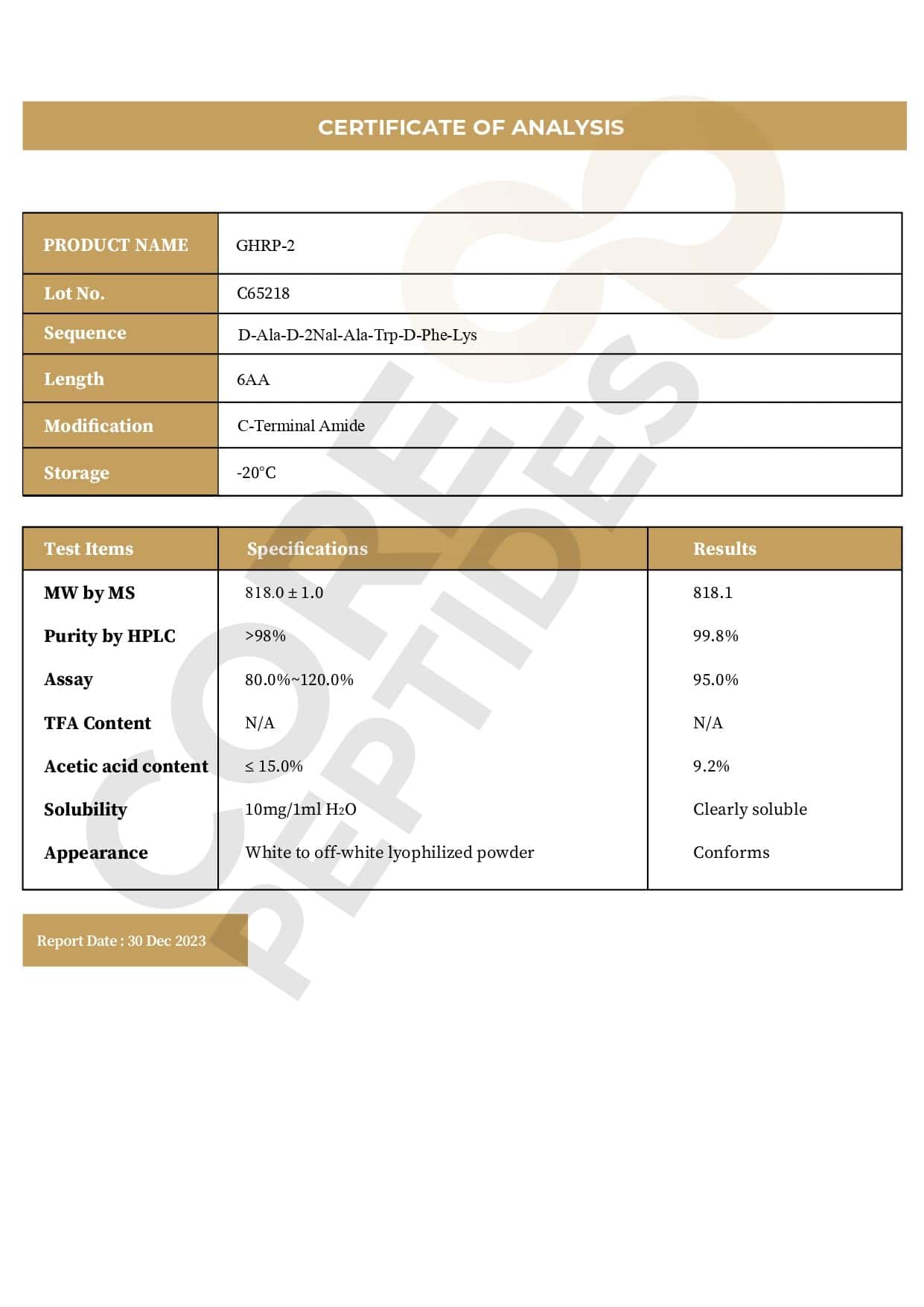 Certificate of Analysis GHRP-2 10MG