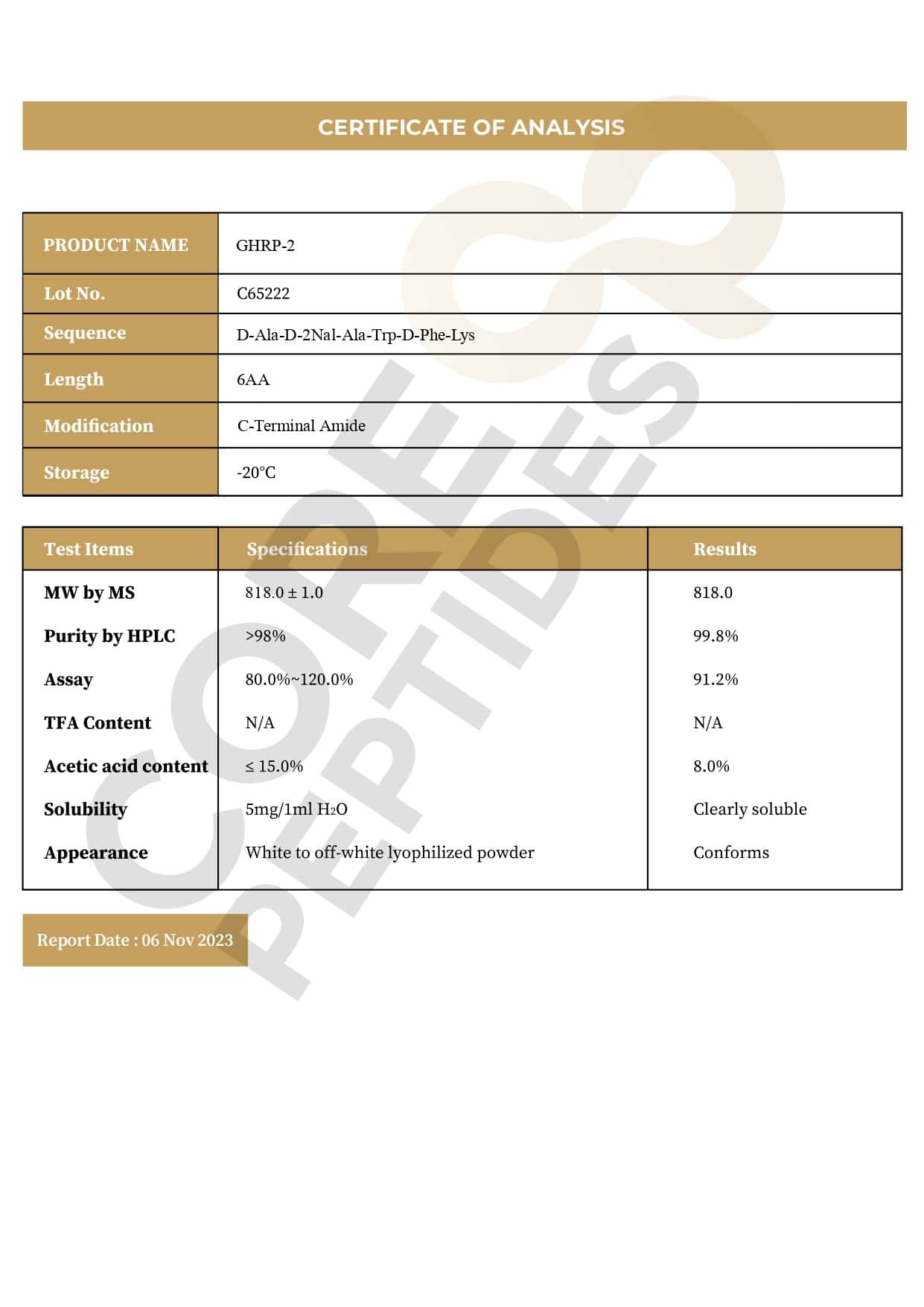 Certificate of Analysis GHRP-2 5MG