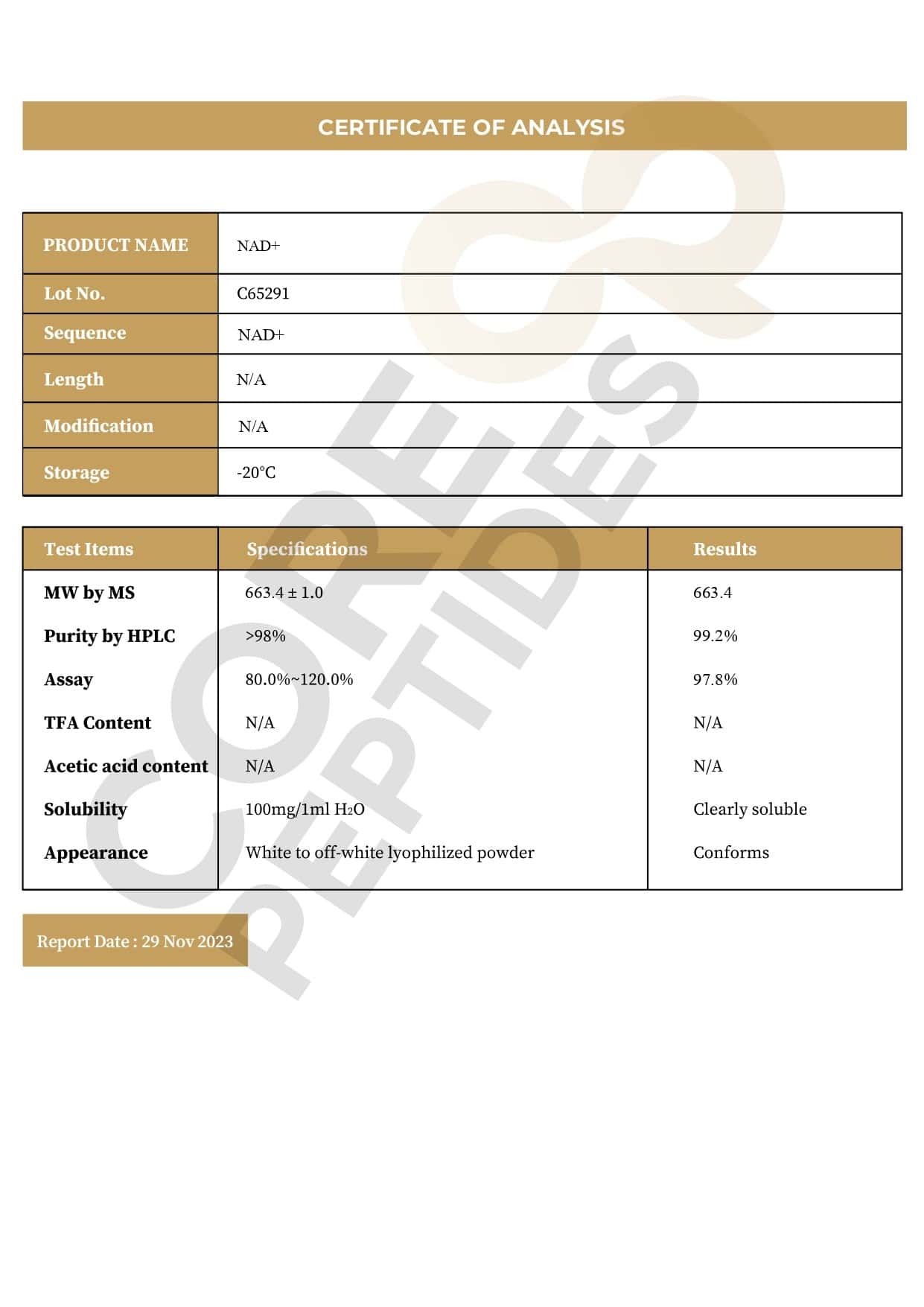Certificate of Analysis - 100mg