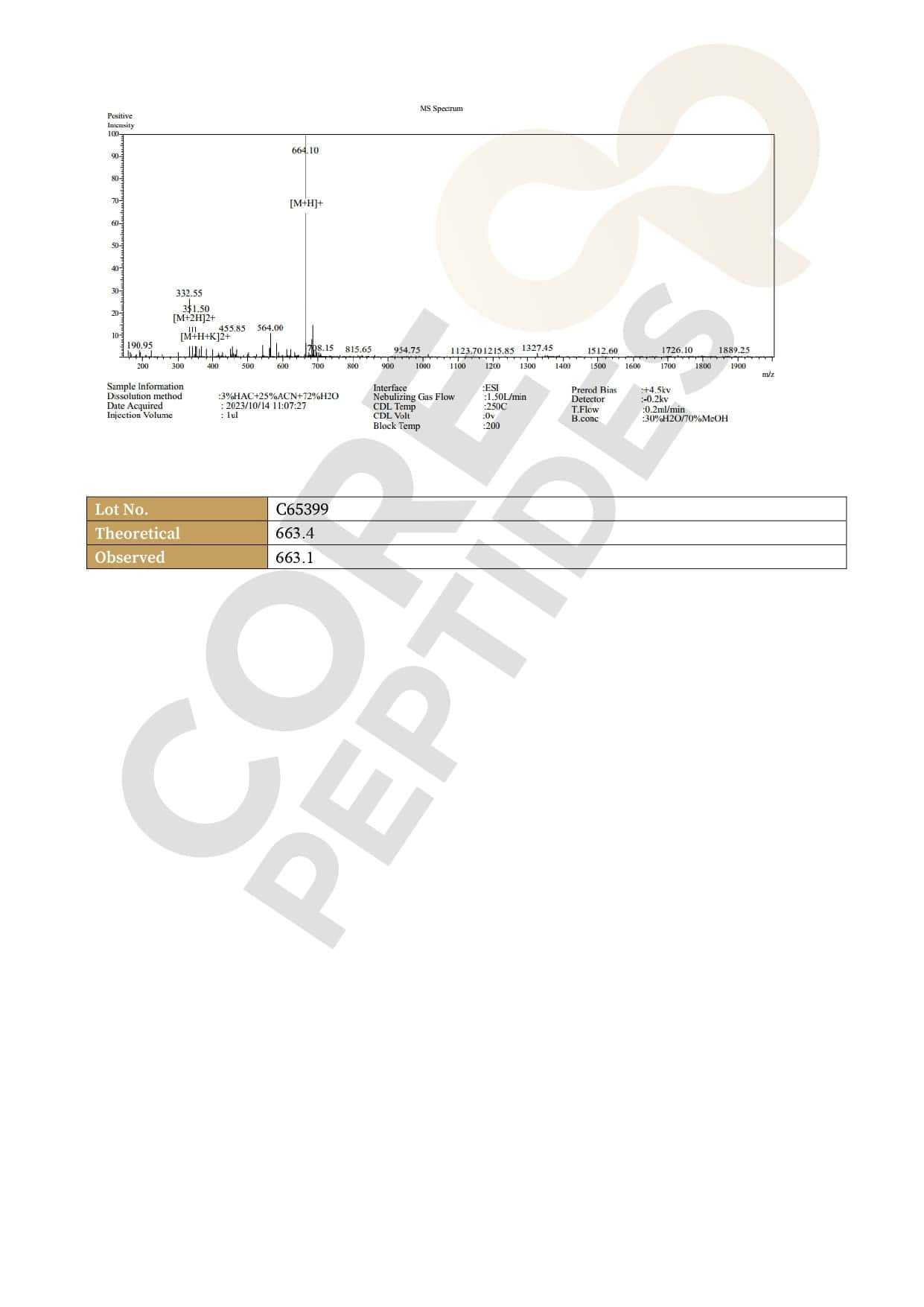 Mass Spectrometry NAD+ 750mg