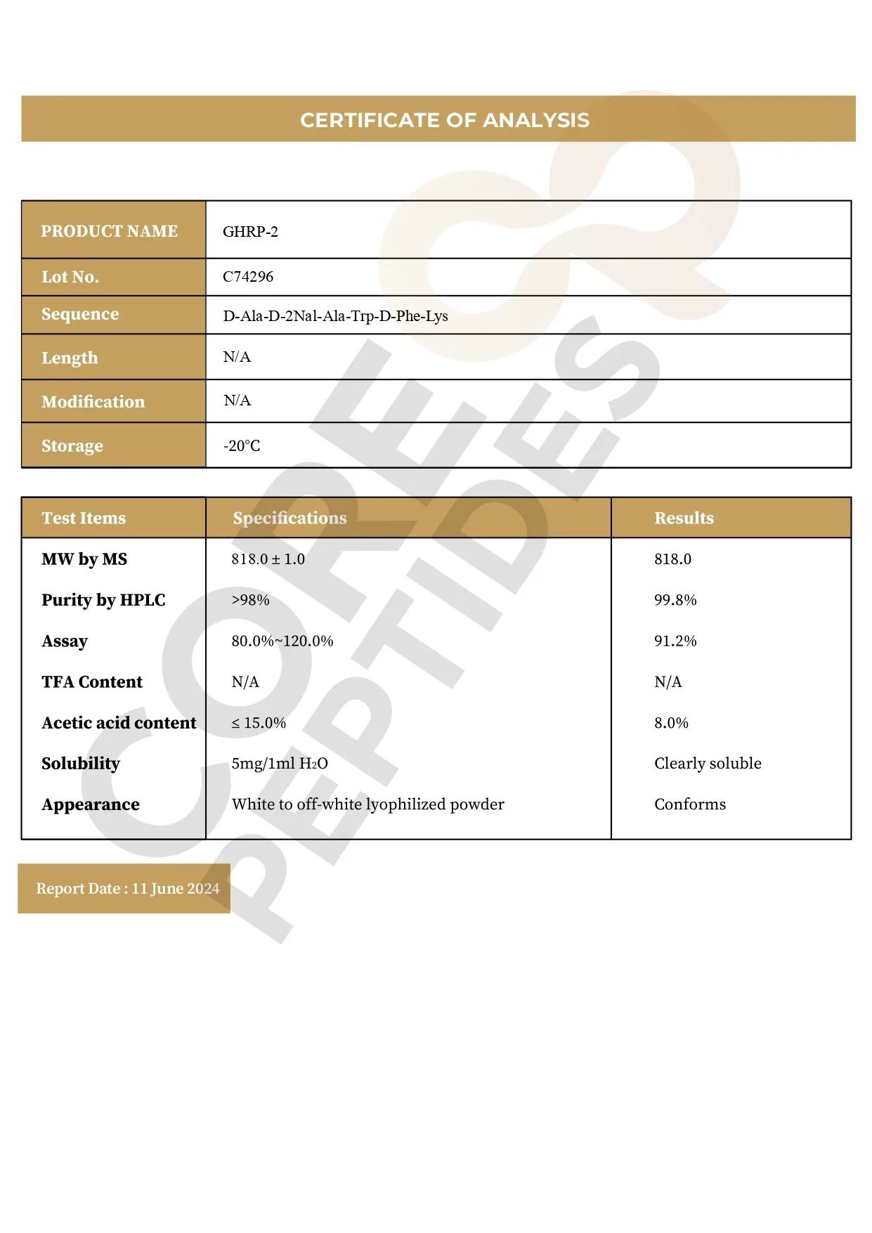 GHRP-2 (5mg / 10mg) Certificate of Analysis GHRP-2 - 5MG