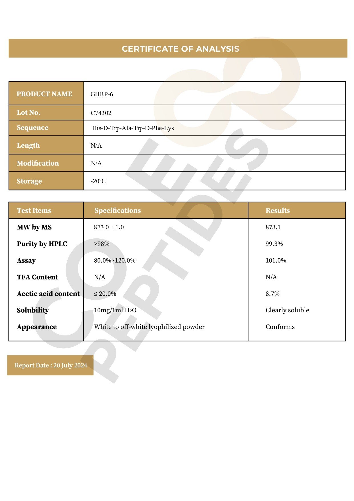 Certificate of Analysis GHRP-6 - 10MG Certificate of Analysis GHRP-6 - 10MG
