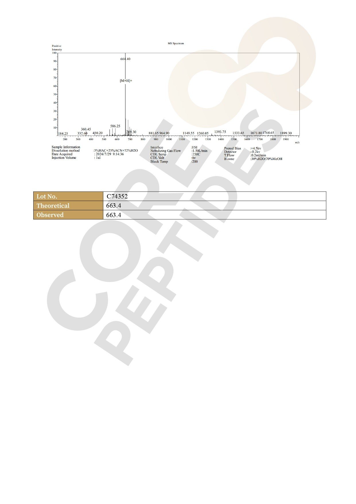 Mass Spectrometry NAD+ - 100MG Mass Spectrometry NAD+ - 100MG