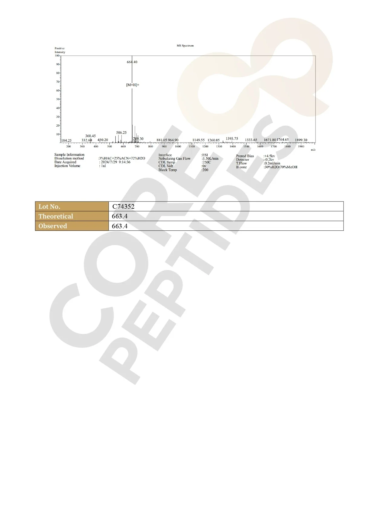 Mass Spectrometry NAD+ - 100MG