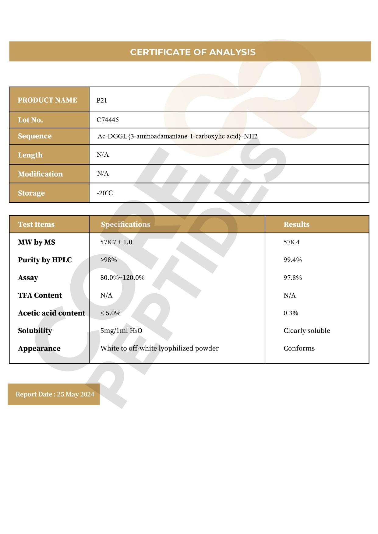 Certificate of Analysis