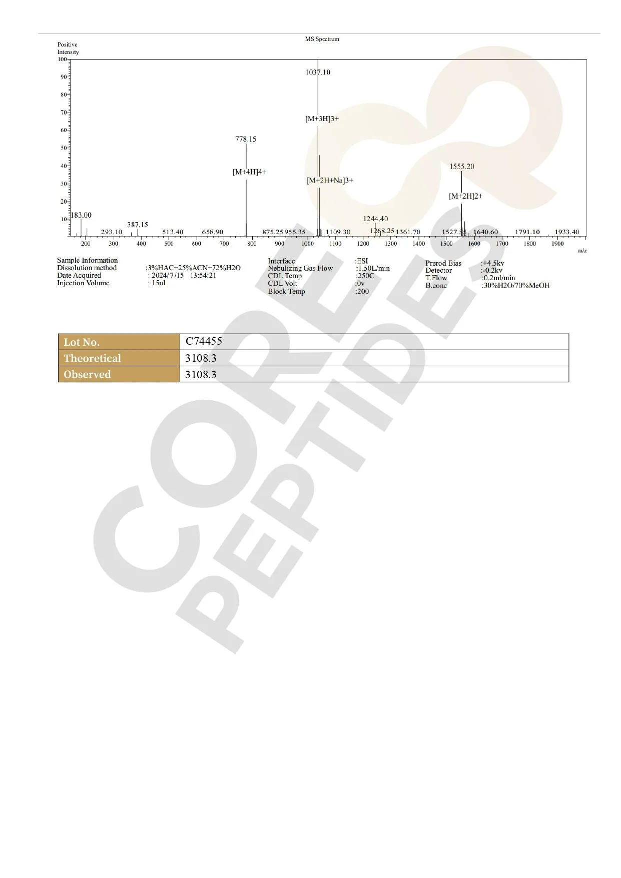 Mass Spectrometry Thymosin Alpha-1 - 10MG
