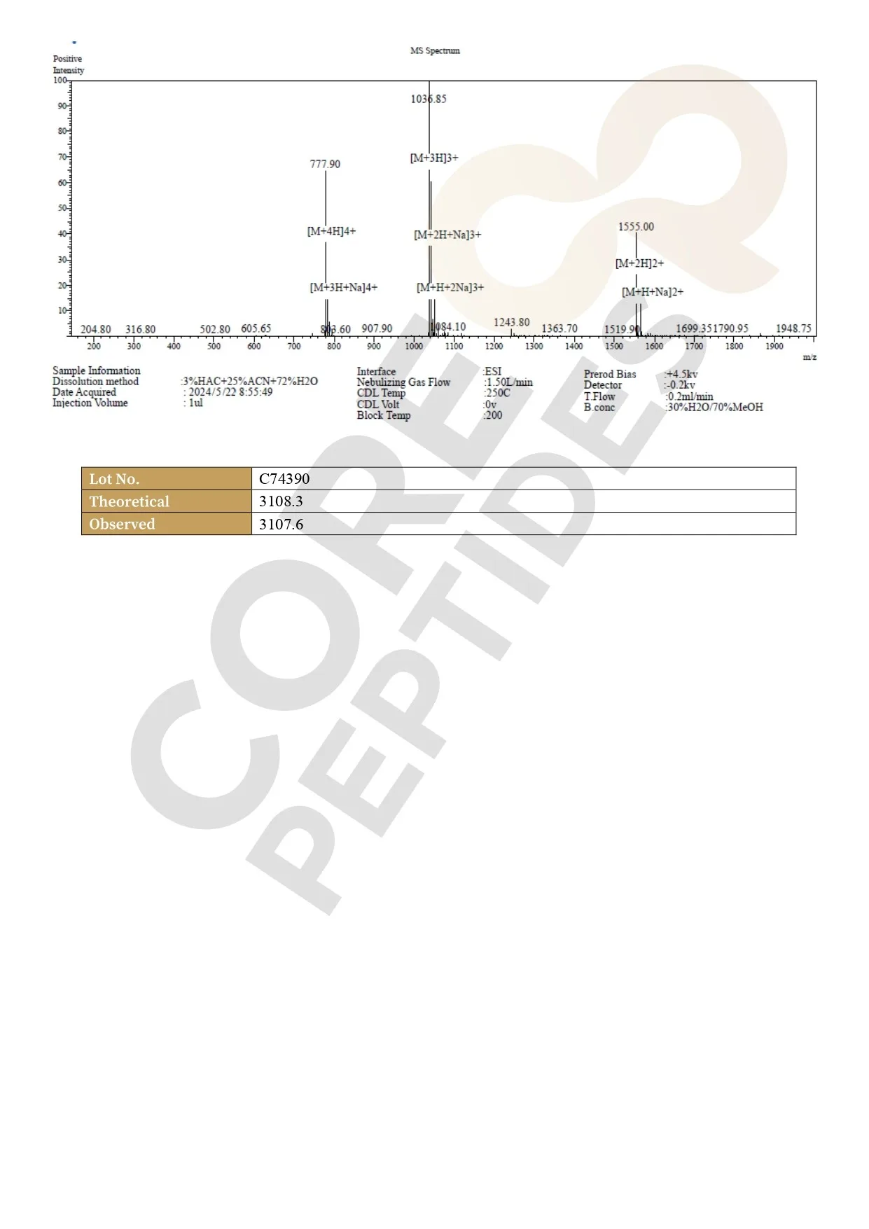 Mass Spectrometry Thymosin Alpha-1 - 5MG