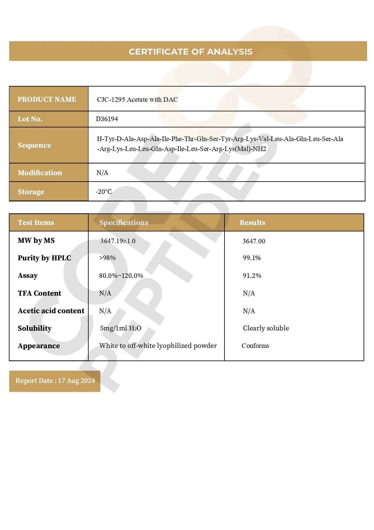 Certificate of Analysis