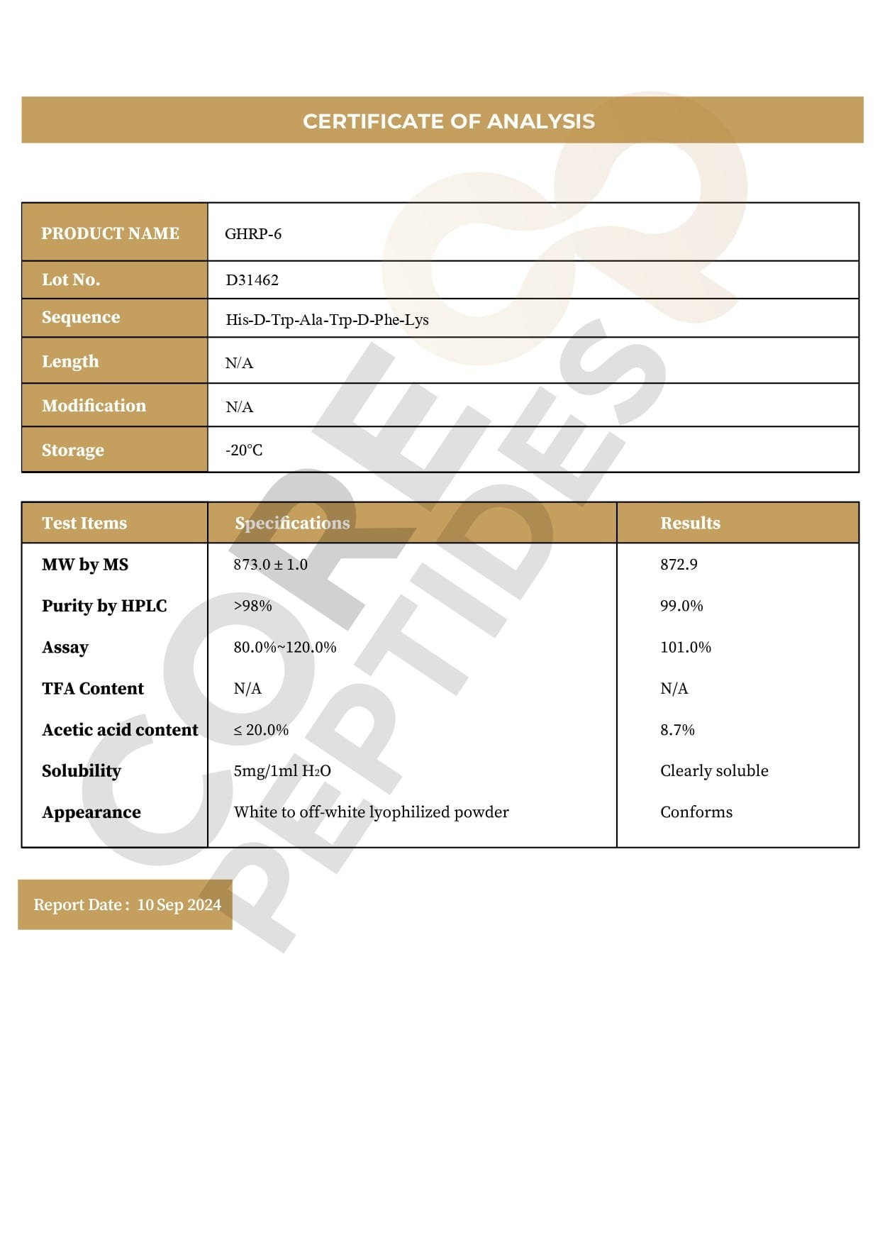 Certificate of Analysis GHRP-6 - 5MG Certificate of Analysis GHRP-6 - 5MG