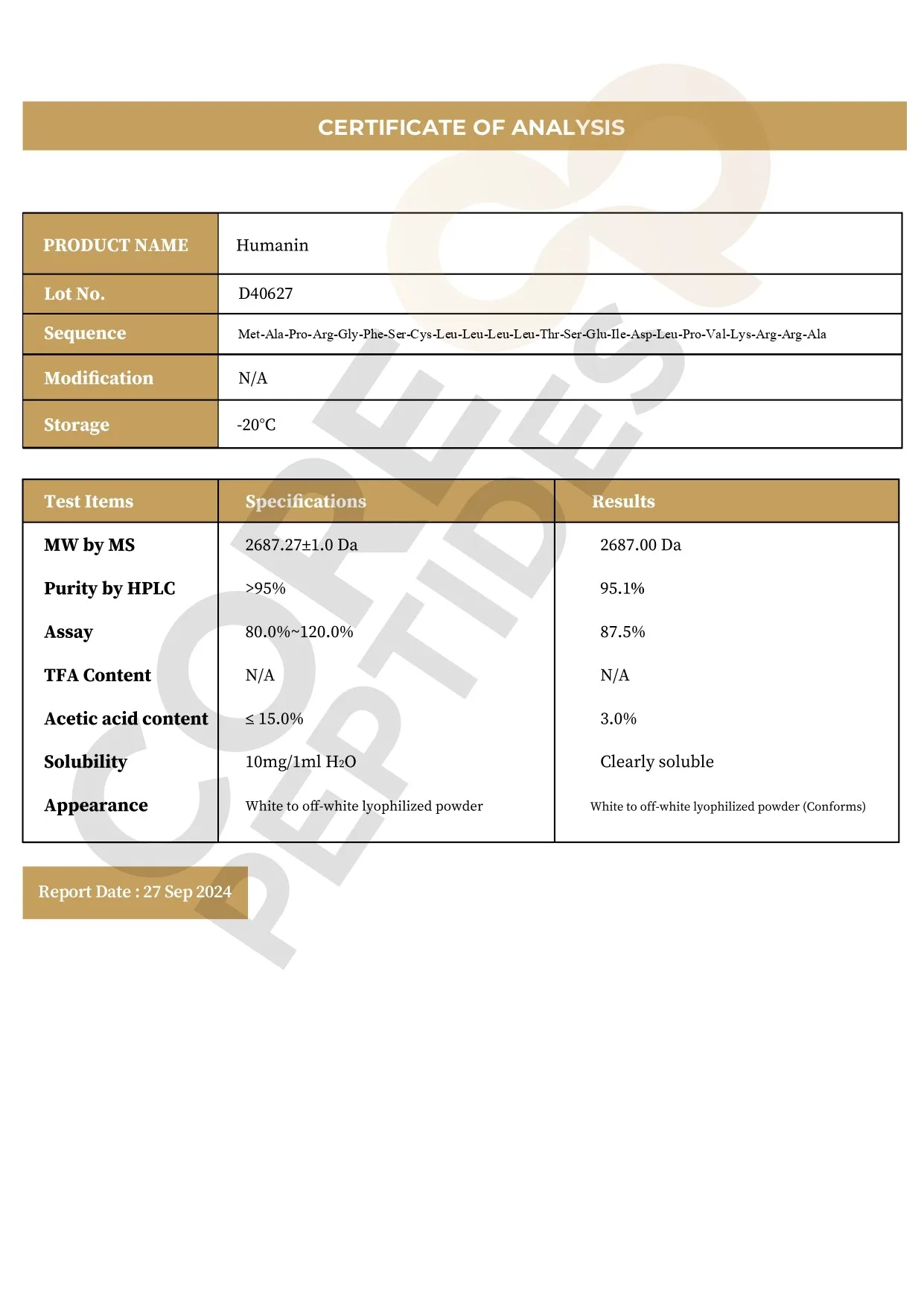 Certificate of Analysis