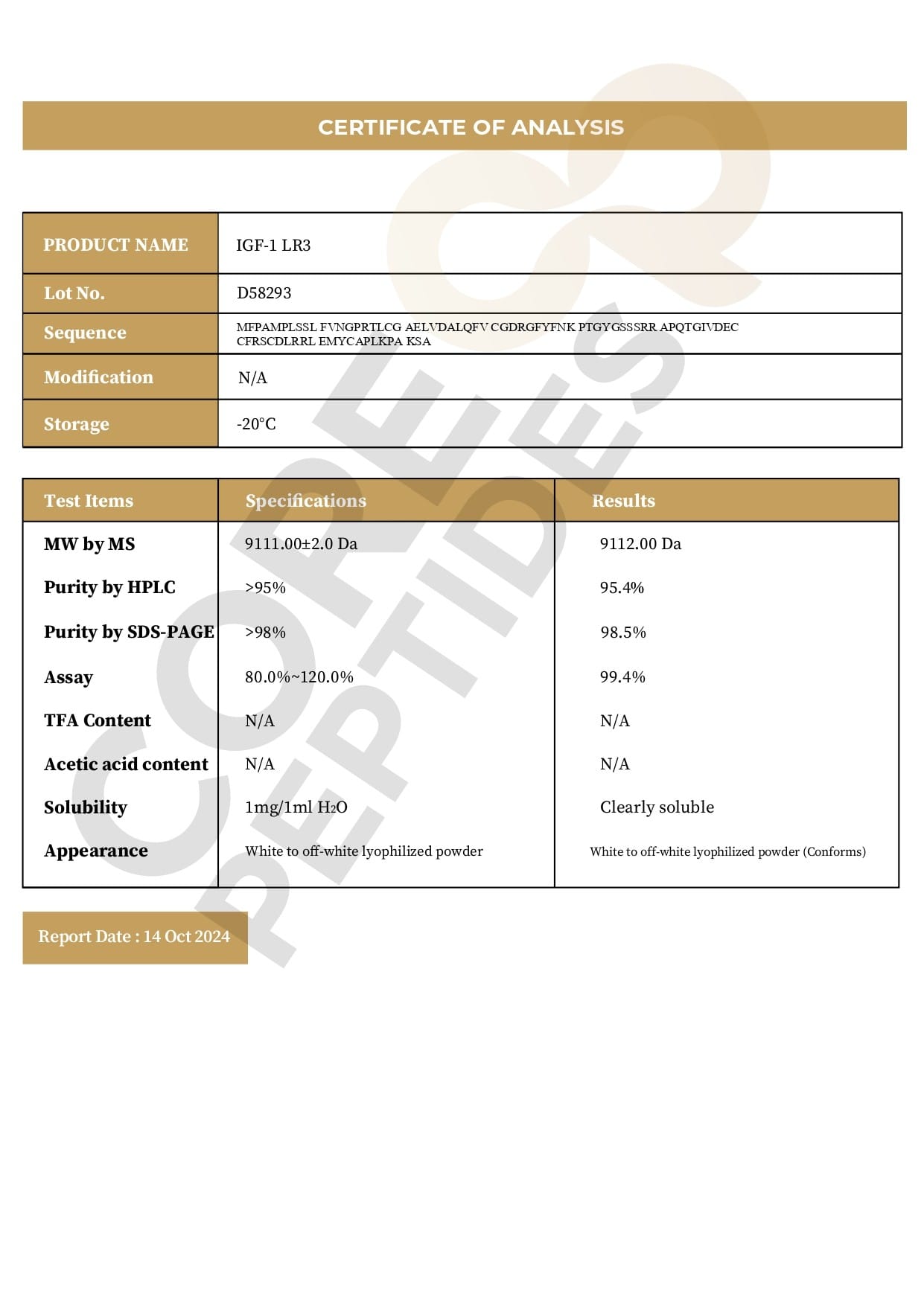 Certificate of Analysis