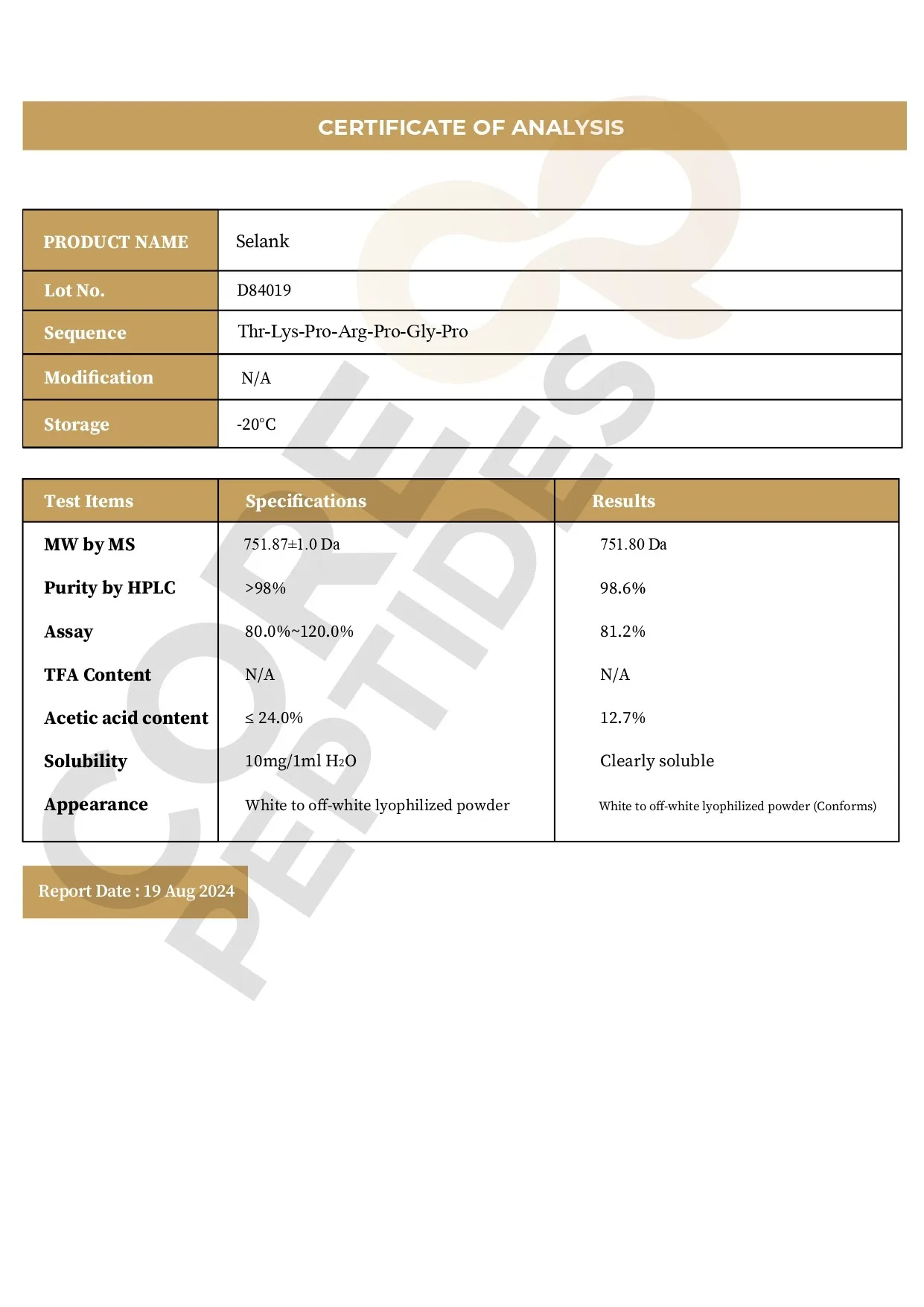 Certificate of Analysis