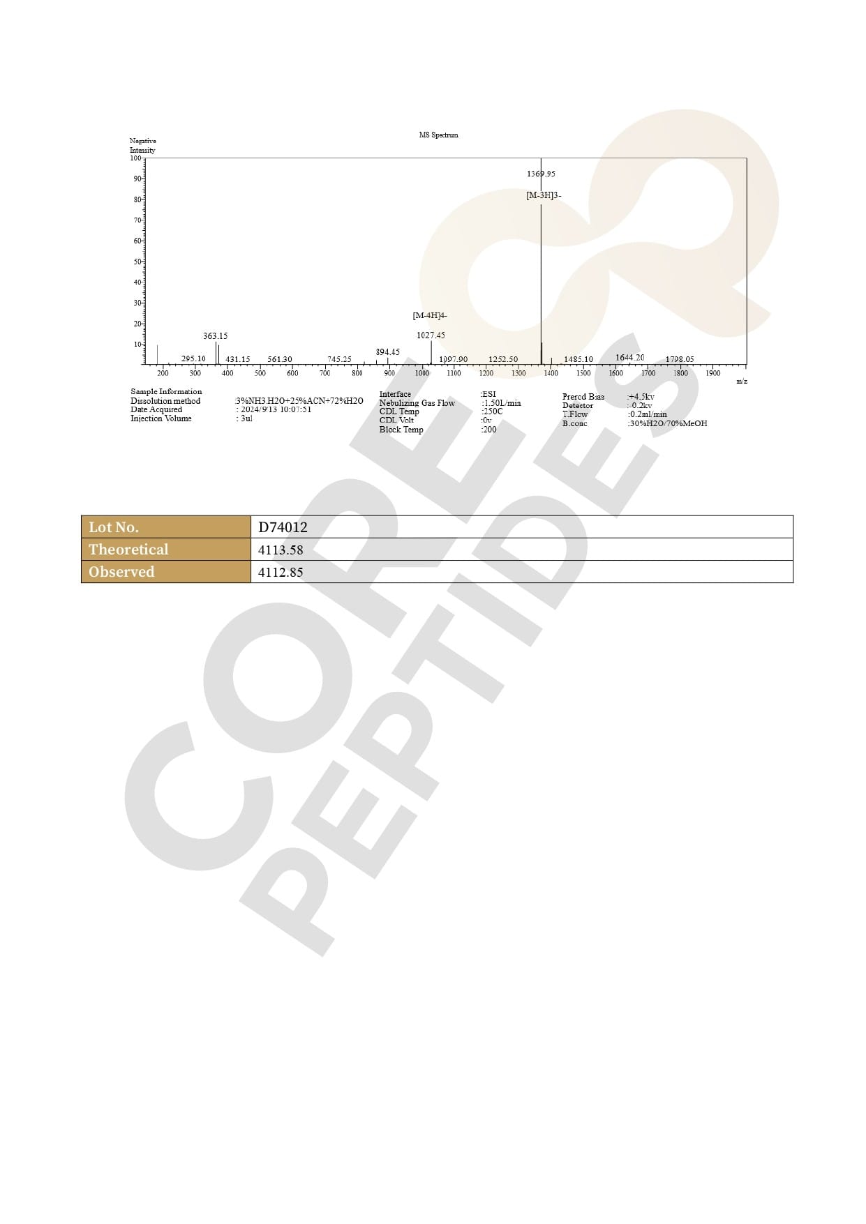 Mass Spectrometry Semaglutide - 10MG Mass Spectrometry Semaglutide - 10MG