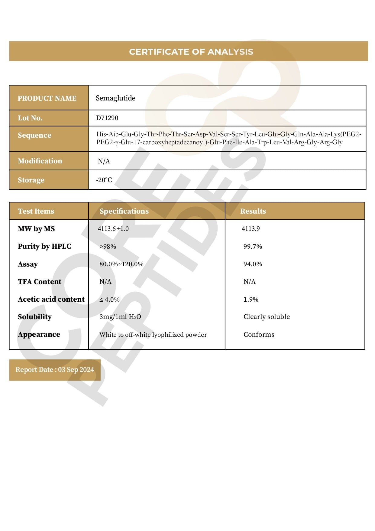 Certificate of Analysis Semaglutide - 3MG Certificate of Analysis Semaglutide - 3MG