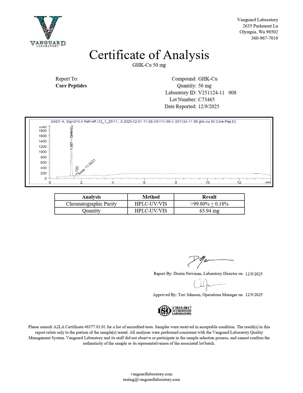 Certificate of Analysis - Vanguard Laboratory