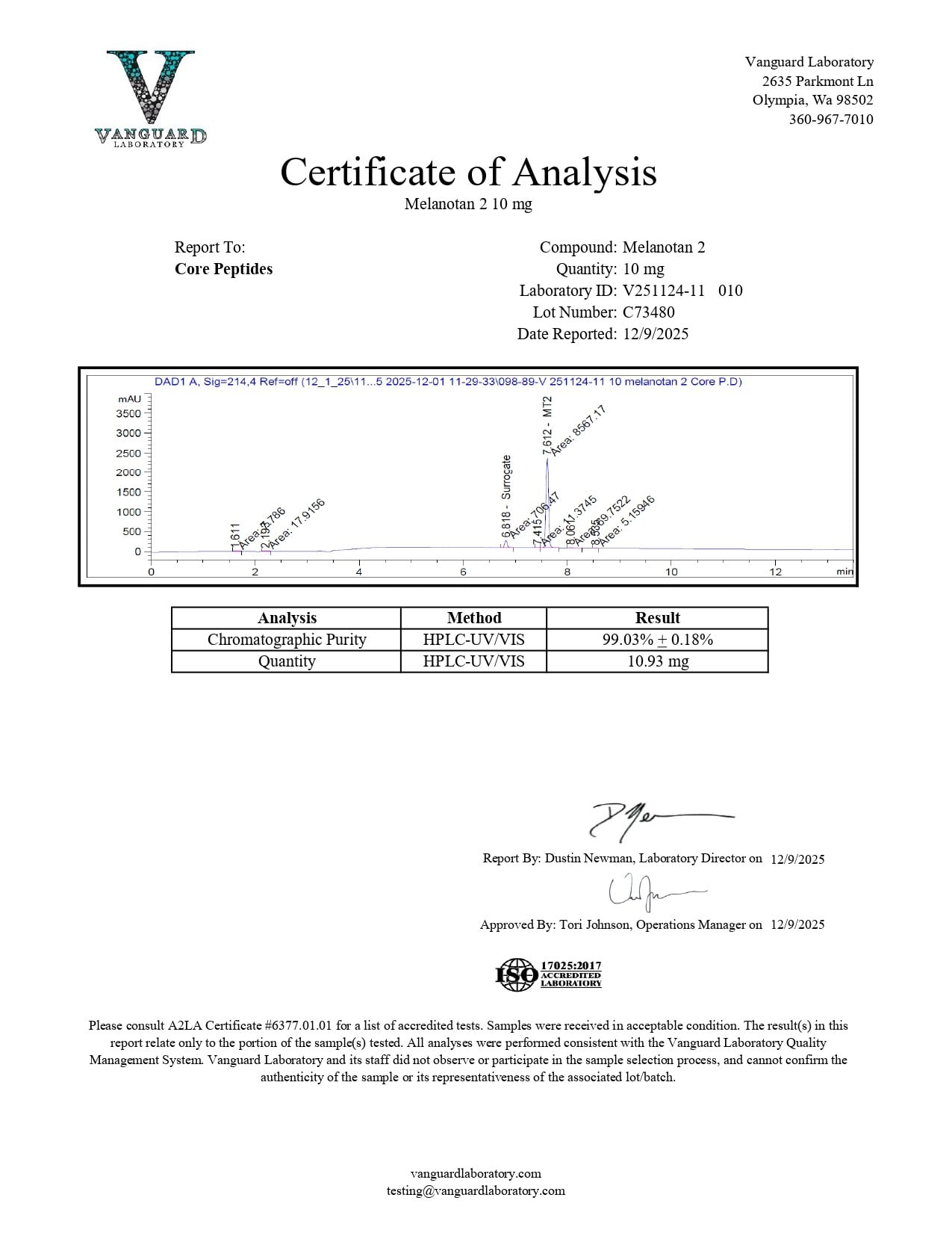 Melanotan 2 (10mg) Certificate of Analysis - Vanguard Laboratory