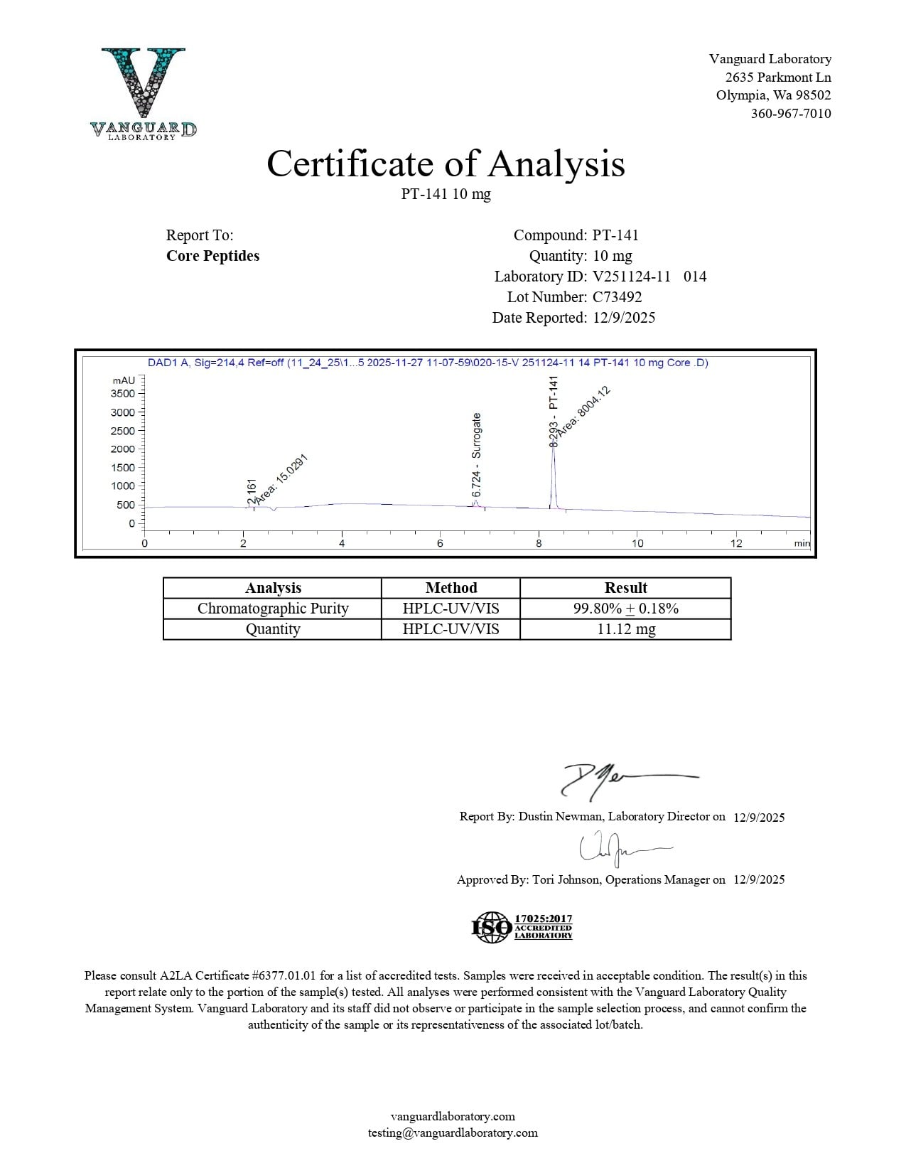 Certificate of Analysis - Vanguard Laboratory