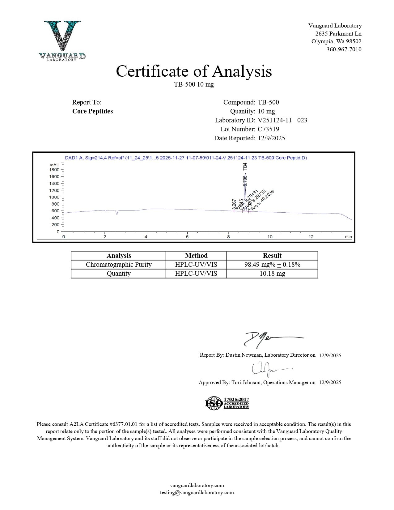 Certificate of Analysis - Vanguard Laboratory (10mg)