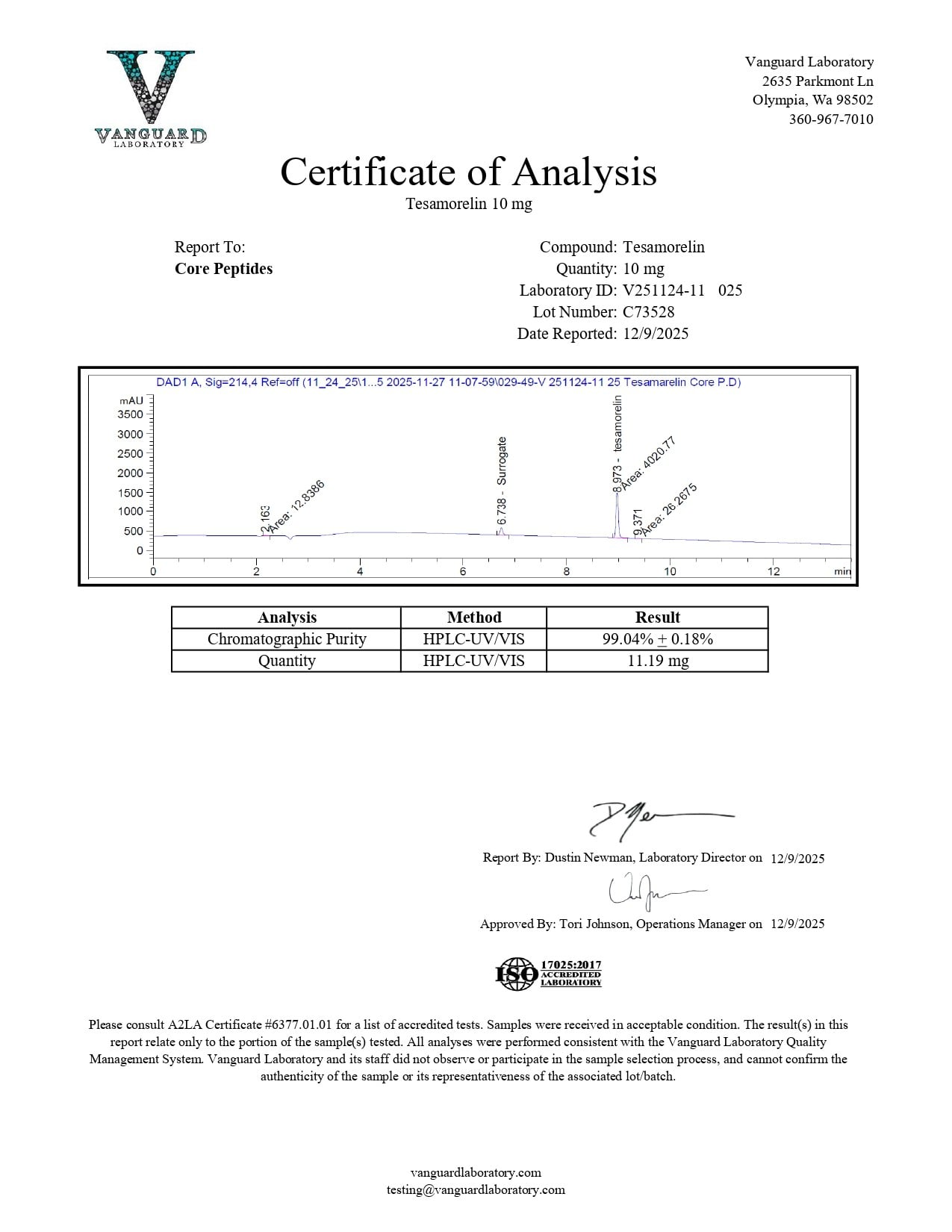 Certificate of Analysis - Vanguard Laboratory Certificate of Analysis - Vanguard Laboratory