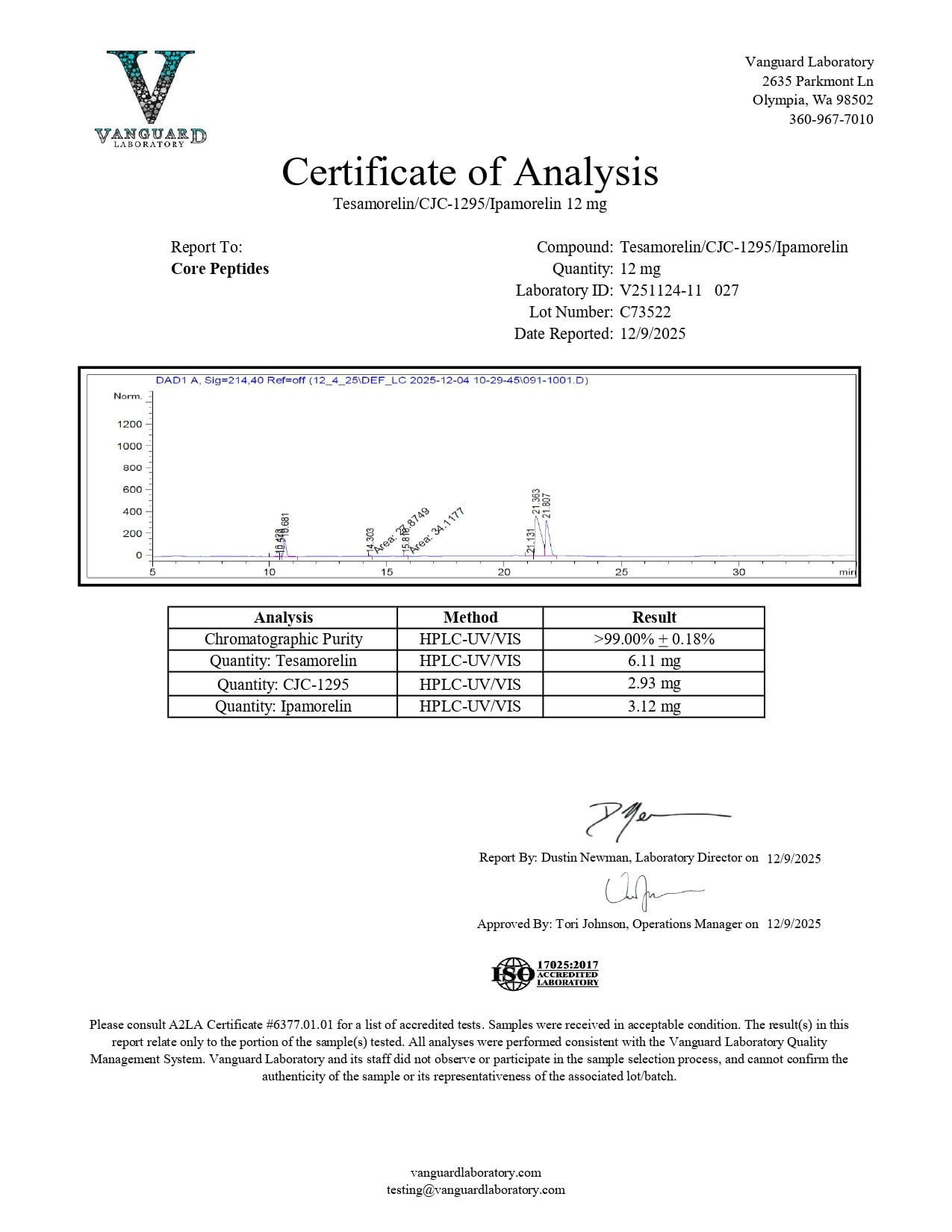 Tesamorelin & CJC-1295 (Mod GRF 1-29) & Ipamorelin Blend (12mg) Certificate of Analysis - Vanguard Laboratory