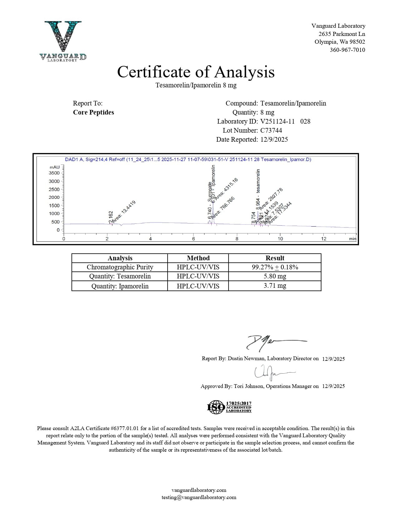 Certificate of Analysis - Vanguard Laboratory Certificate of Analysis - Vanguard Laboratory