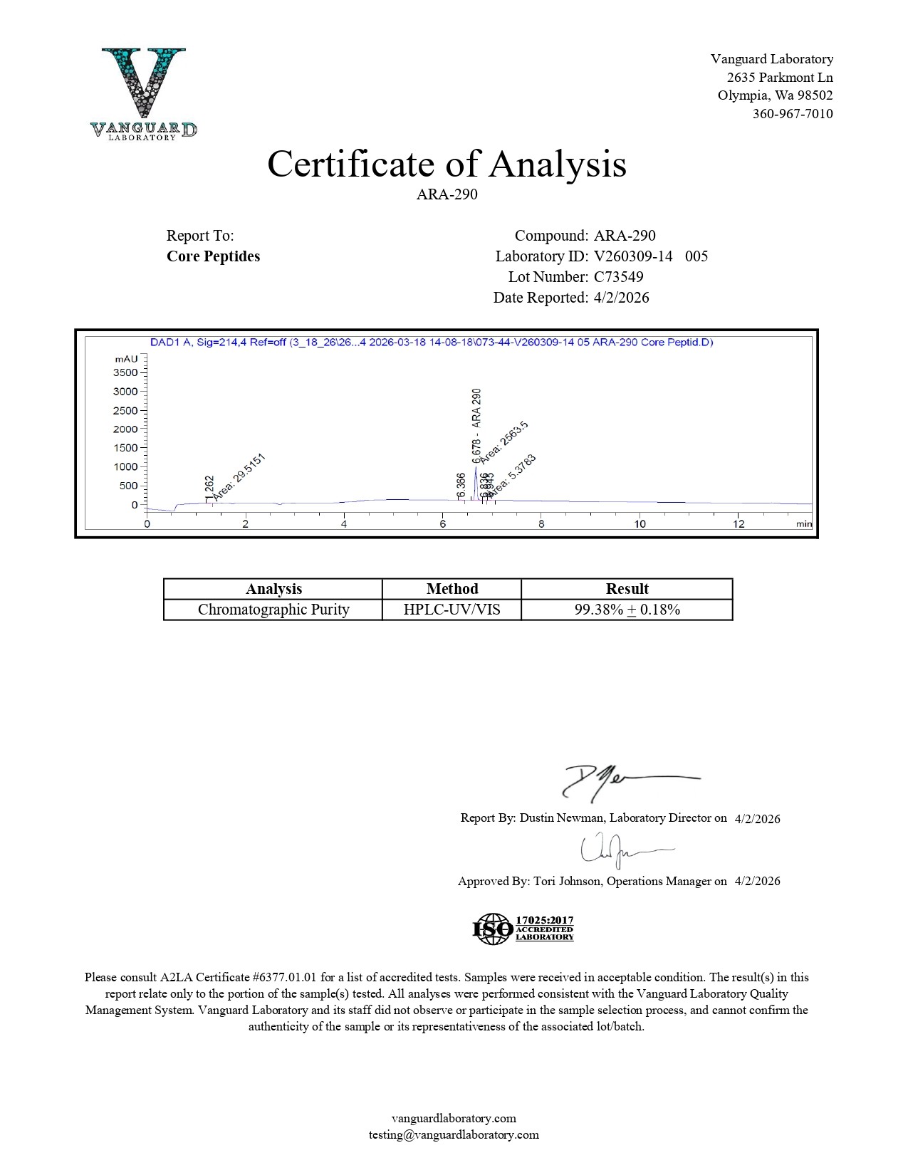 ARA-190 (16mg) - Certificate of Analysis