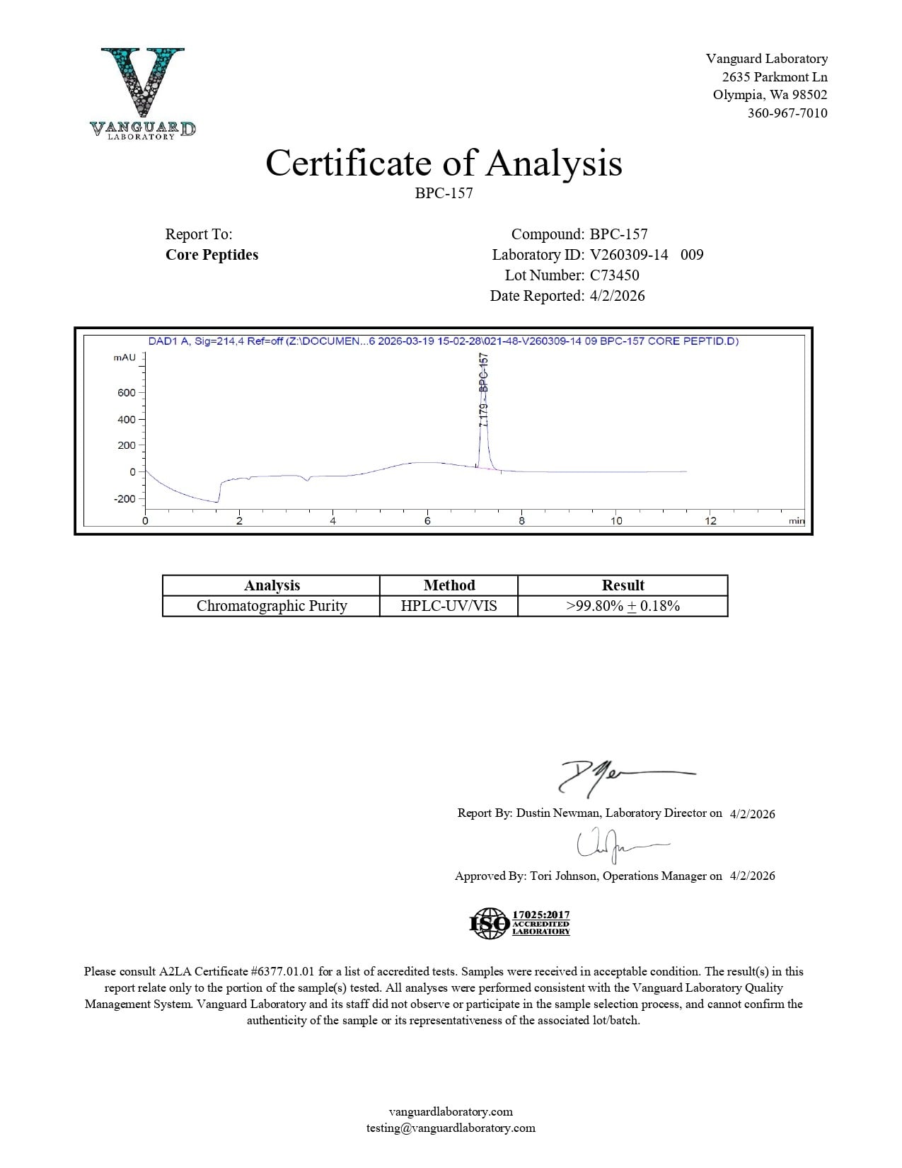 BPC-157 (10mg) - Certificate of Analysis
