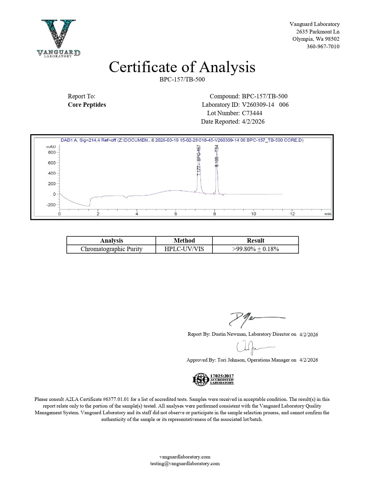 BPC-157 & TB-500 Blend (10mg) - Certificate of Analysis