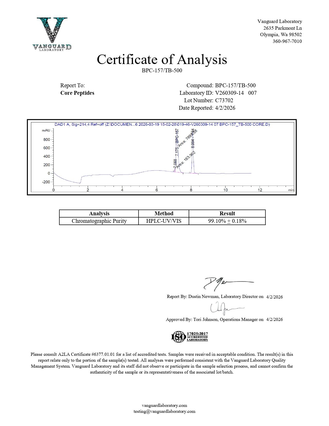 BPC-157 & TB-500 Blend (20mg) - Certificate of Analysis