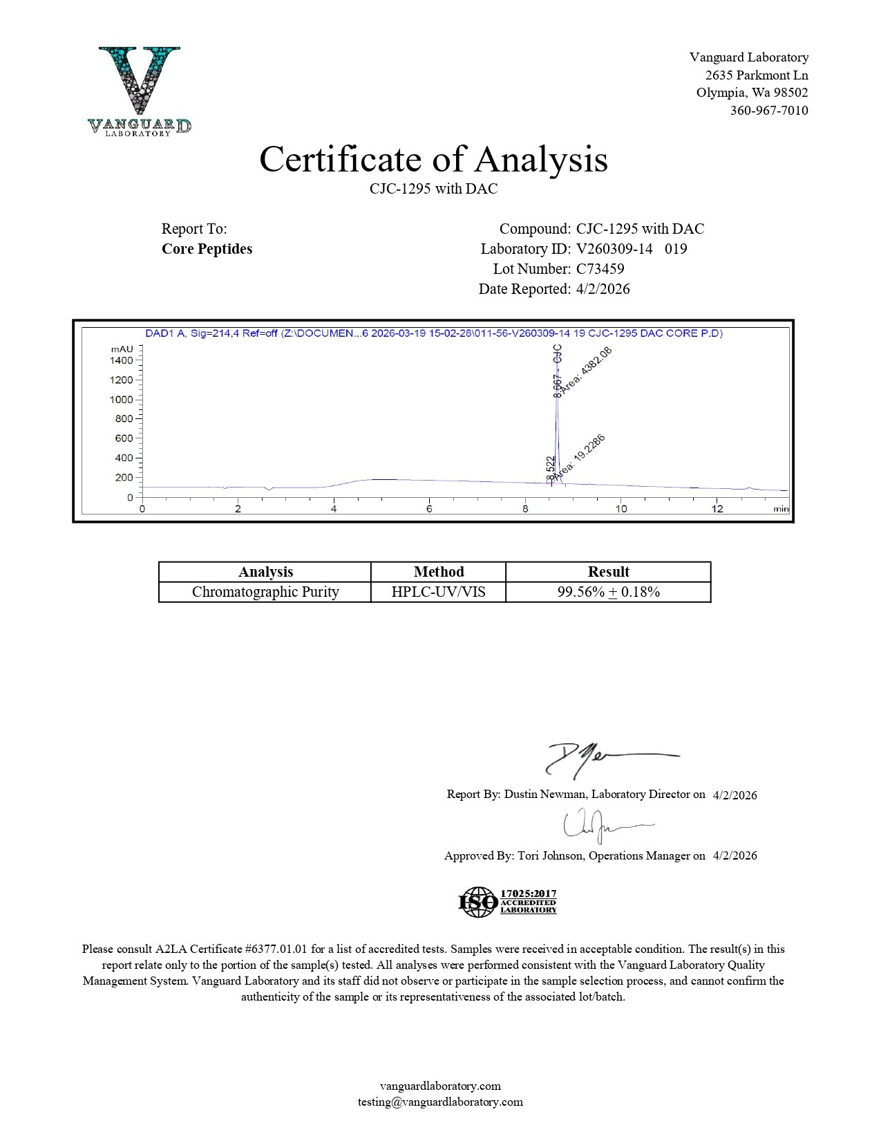 CJC-1295 DAC (5mg) - Certificate of Analysis CJC-1295 DAC (5mg) - Certificate of Analysis