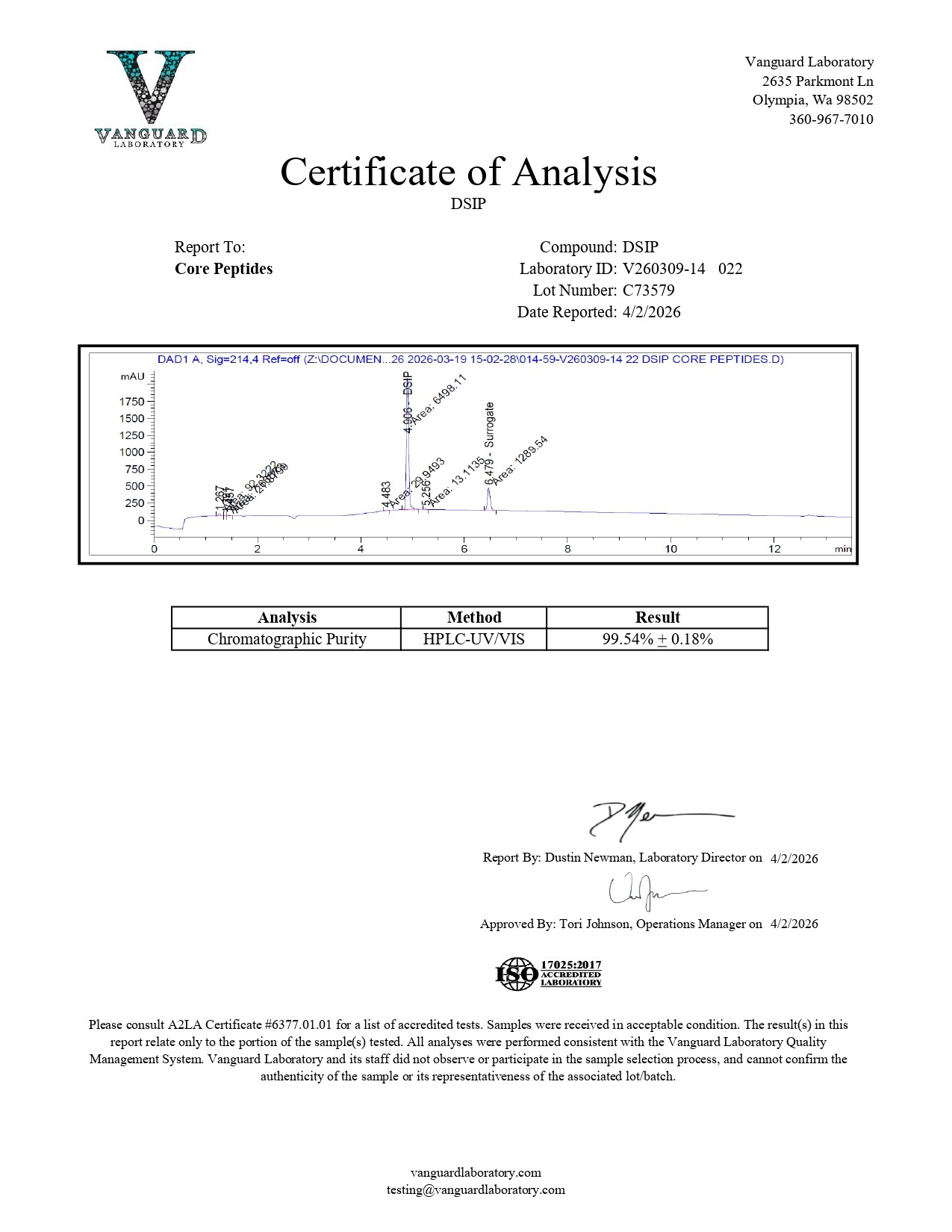 DSIP (5mg) - Certificate of Analysis DSIP (5mg) - Certificate of Analysis