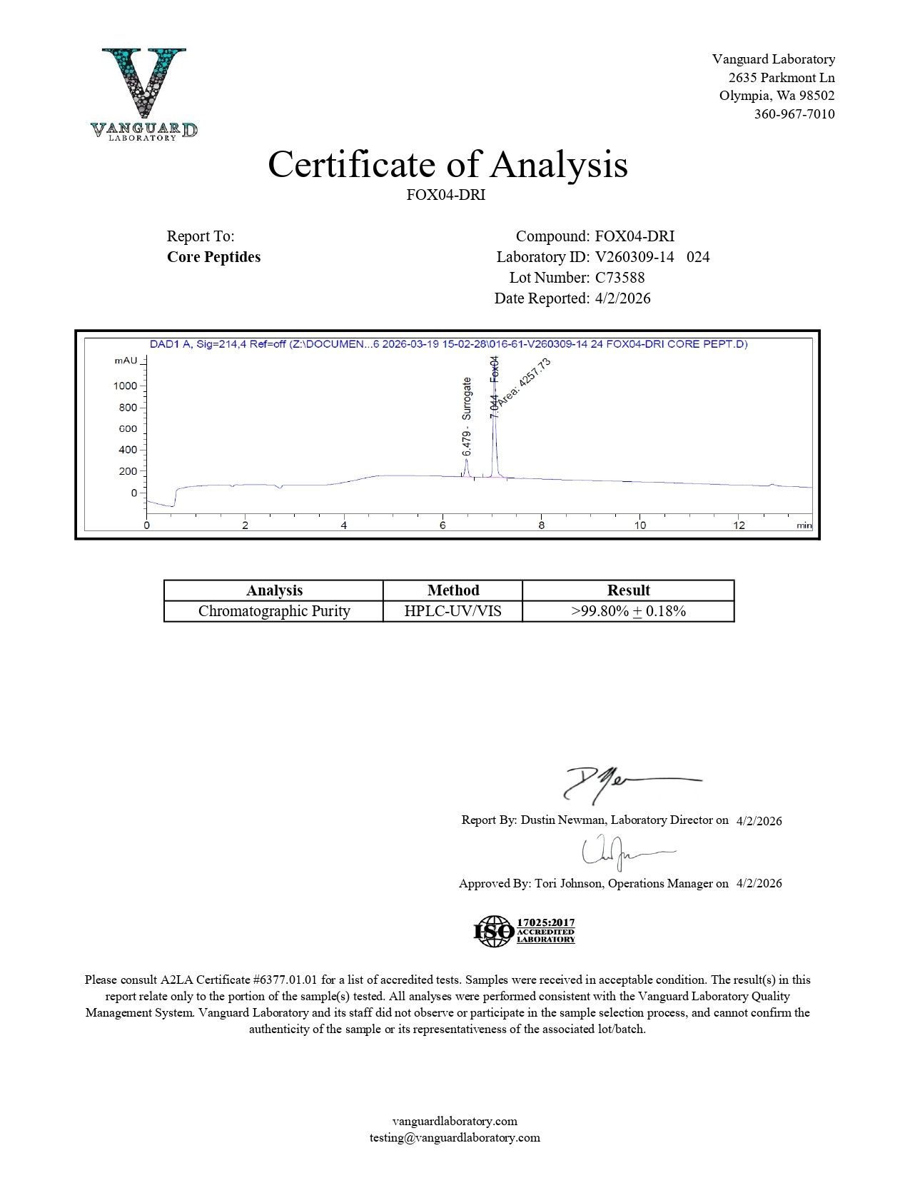 FOXO4-DRI (10mg) - Certificate of Analysis