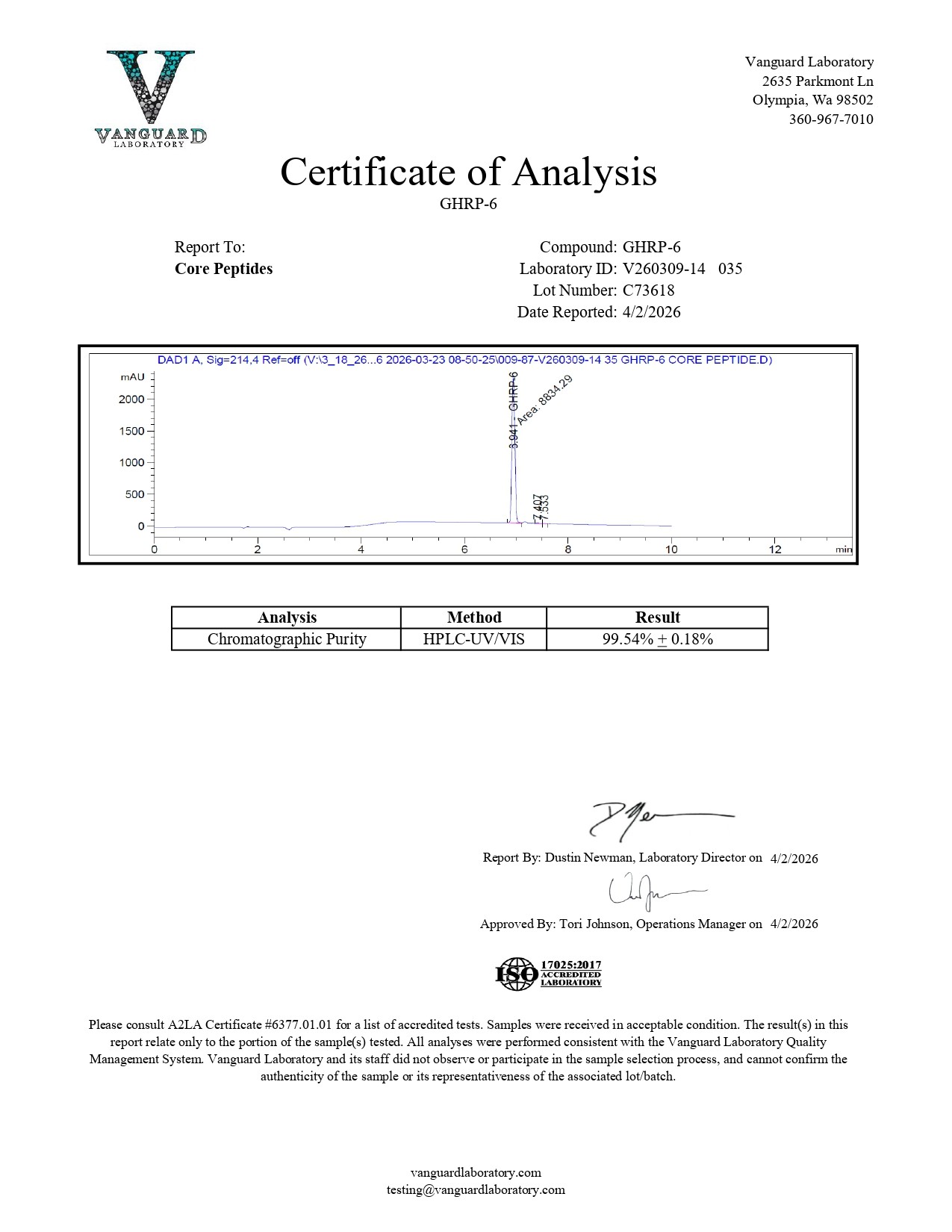 GHRP-6 (10mg) - Certificate of Analysis